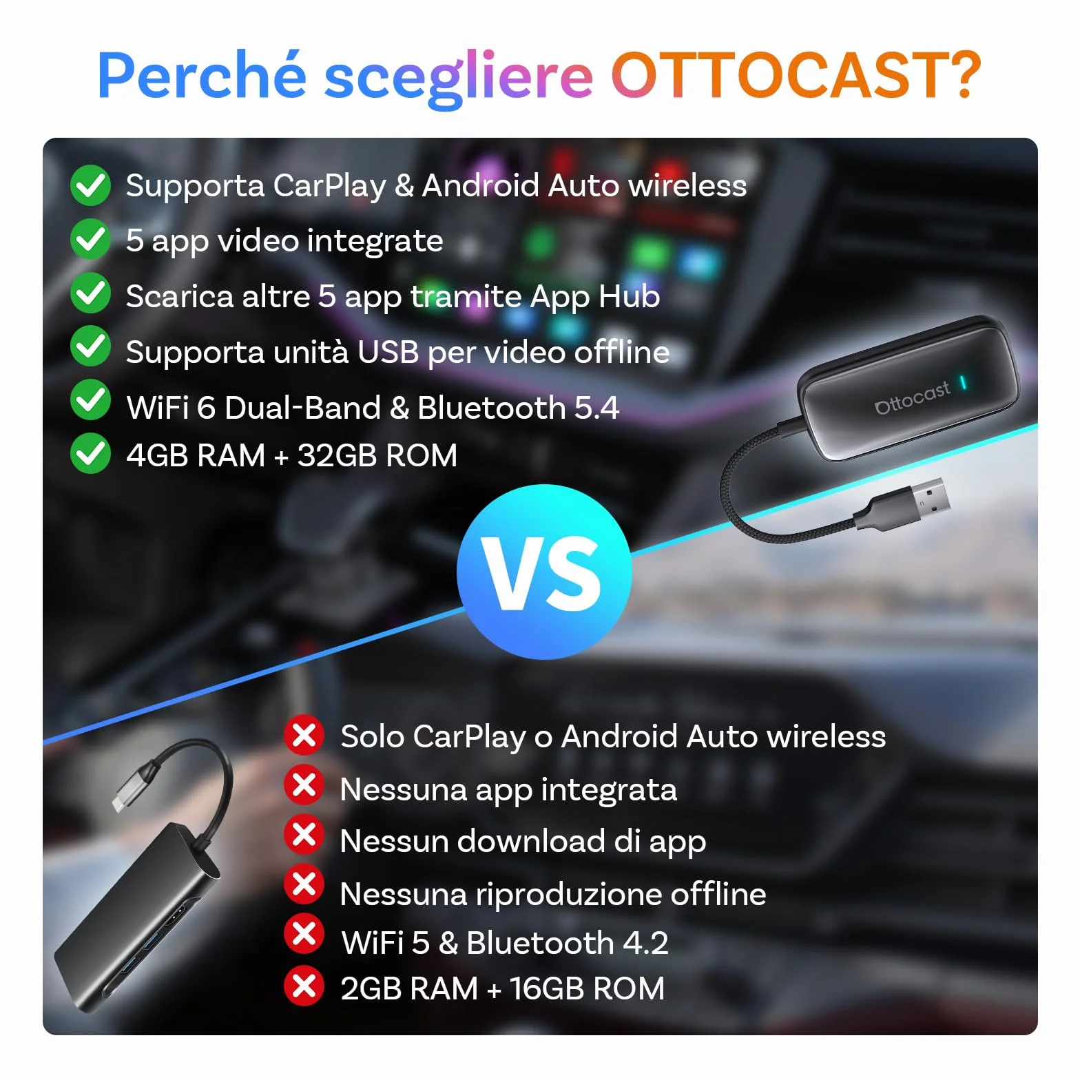 OTTOCAST Play2Video Ultra 2026 Wireless CarPlay & Android Auto Adapter WiFi 6 4GB+32GB