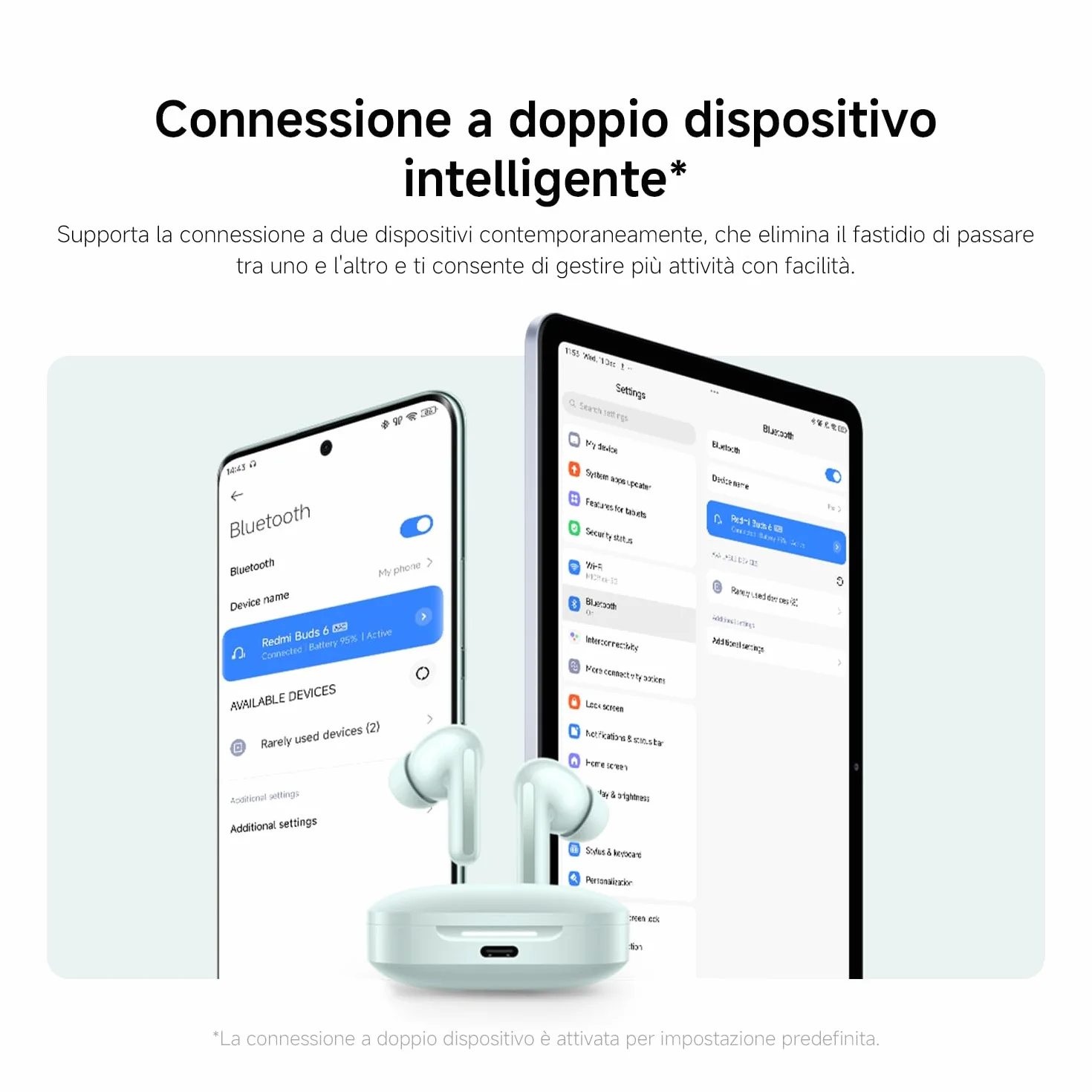 XIAOMI Redmi Buds 6 Auricolari Wireless Bluetooth In-Ear, Cancellazione Attiva del Rumore 49dB, Driver Dual, IP54, Nero