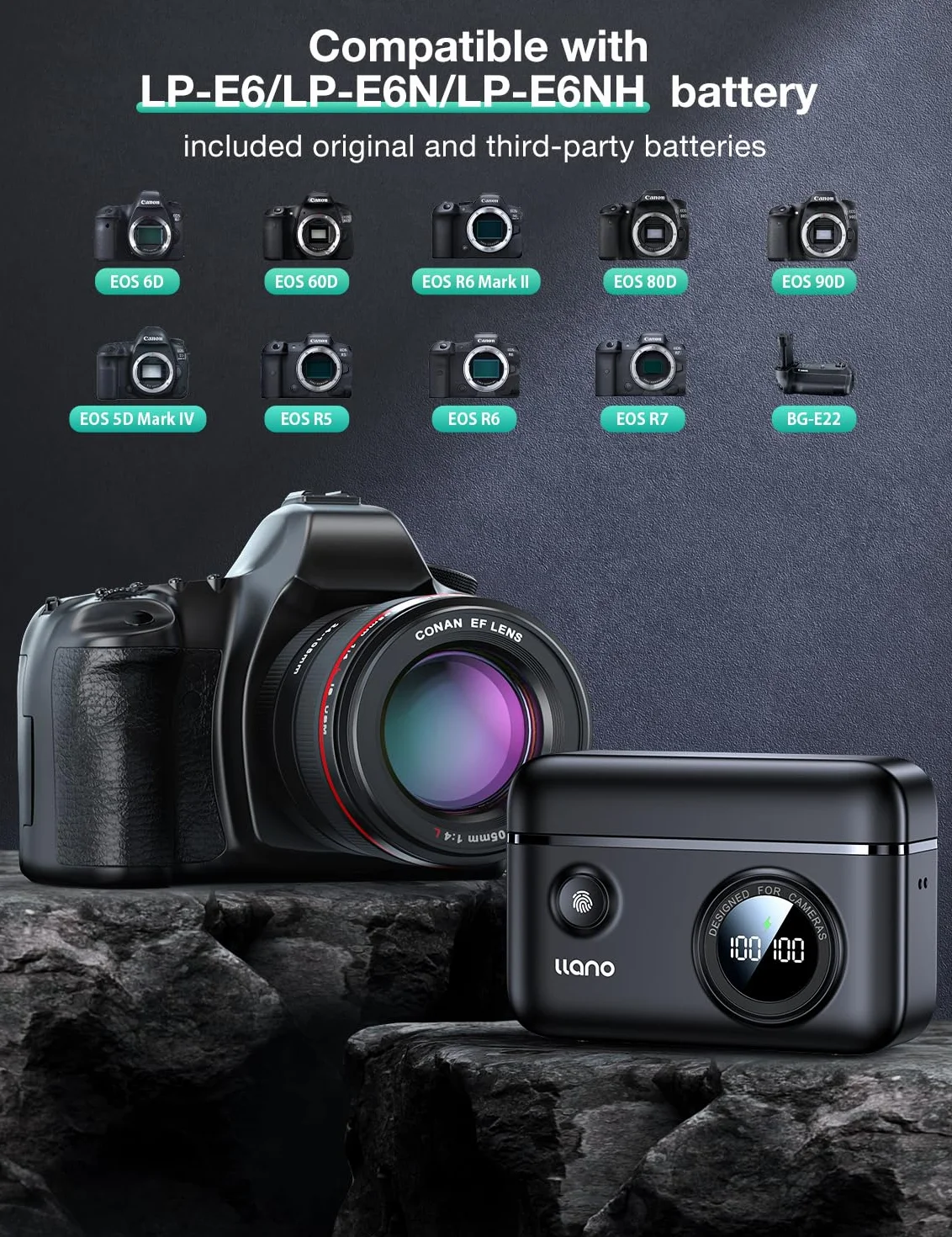llano LP-E6NH LP-E6P Caricatore rapido doppio USB-C 18W compatibile con Canon EOS R5, R6 Mark II, 5D 6D 7D Mark II III IV, 5Ds, 60D, 70D, 80D, 90D, Smart Digital Display, copertura a scatto magnetico