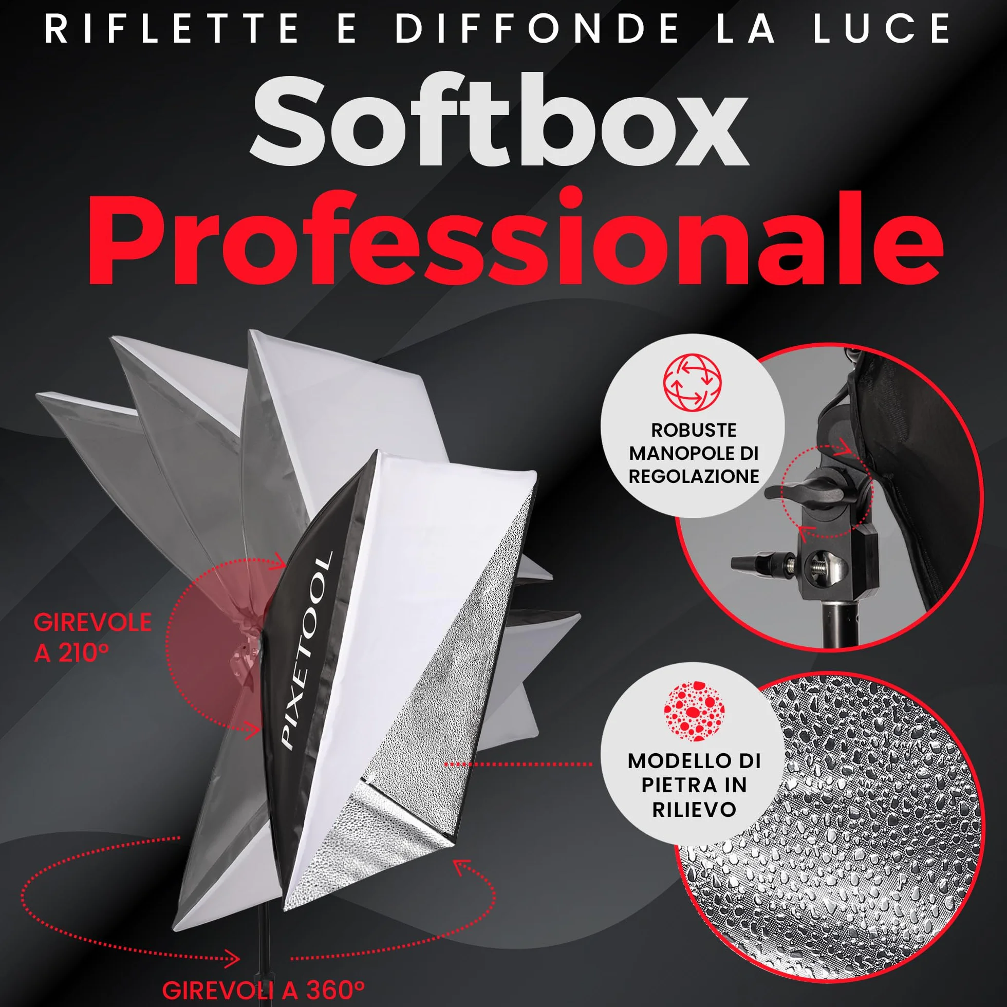 Set Studio Fotografico - Softbox - Green Screen Con Supporto (3m x 3m) - Fondale fotografica - Godox – Lampada - Sfondo - Luce Fotografiche Per Video Foto - Fotografia Streaming Giochi Gaming