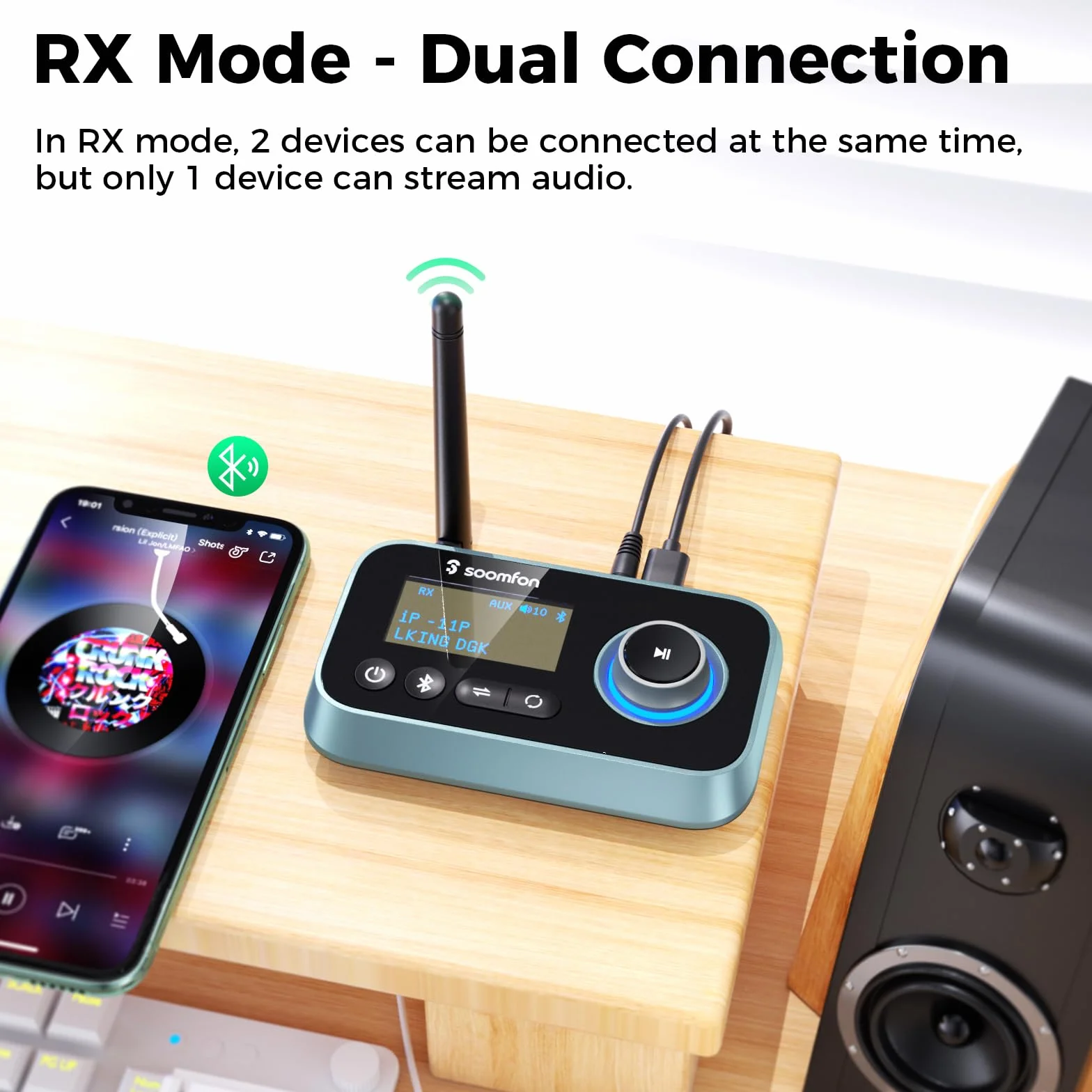 SOOMFON Bluetooth 5.0 Audio Adapter Transmitter Receiver with Aux/Optical/RCA, 3.5mm Jack, Optical, LCD Display