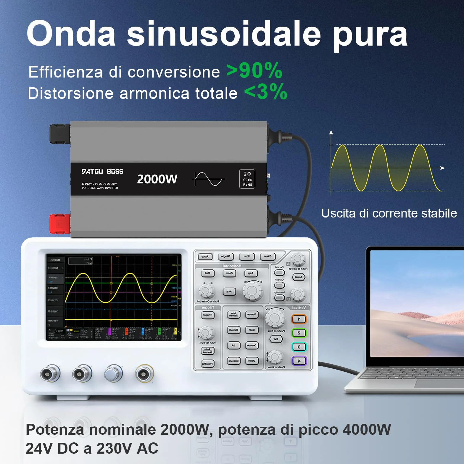 DATOUBOSS Inverter 24V 220V 2000W Onda Pura(Picco 4000W), Trasformatore 24V 220V con 2 EU Prese, Porte USB-A e USB-C,Display LCD,Comando a Distanza,per Camper, Camion, Emergenze e Apparecchi Campeggio