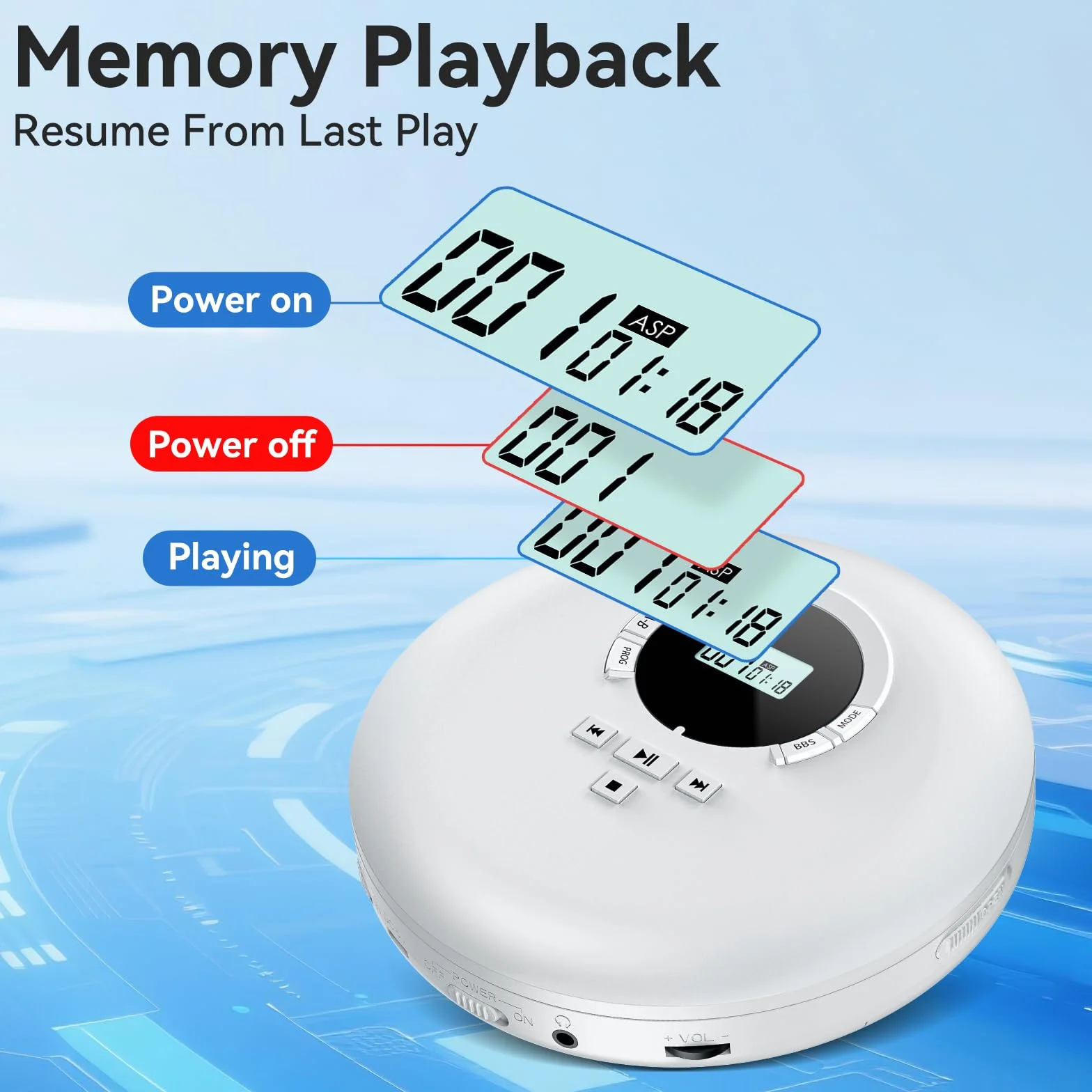 Gueray Lettore CD Portatile Lettori CD Personale con Cuffie Display LCD Anti-Skip Protezione HiFi Classico CD Lettores di Musica Memoria per Auto Casa-Bianco