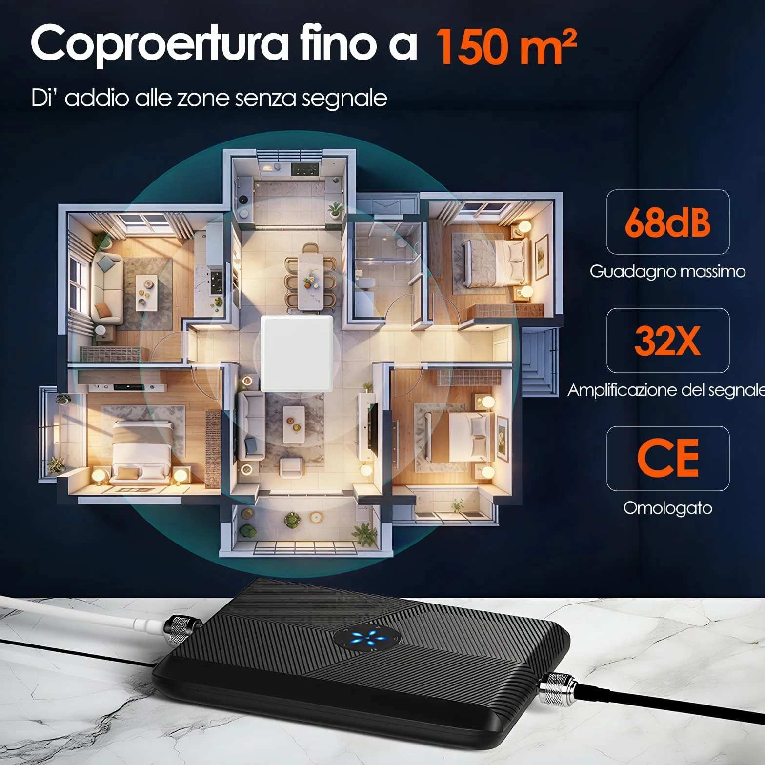 Amplificatore Segnale Cellulare 5 Banda 20/8/3/1/7 Ripetitore 4G/3G/GSM per TIM, Vodafone, Wind, Tre Potenzia Chiamate e Dati Facile Installazione per Casa e Ufficio