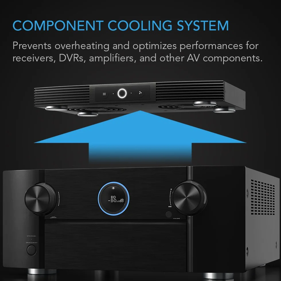 AC Infinity AIRCOM S6 sistema di raffreddamento silenzioso 12" (30 cm) per ricevitore amplificatore DVR