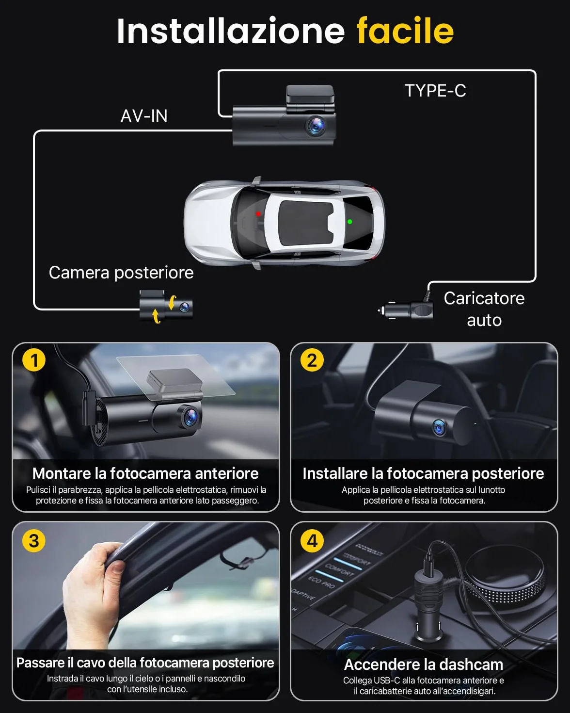 Dash Cam Auto 4K+1080P 5GHz WiFi Telecamera con Scheda SD 64G 170° Grandangolo Visione Notturna WDR G-Sensor 24H Monitor Parcheggio