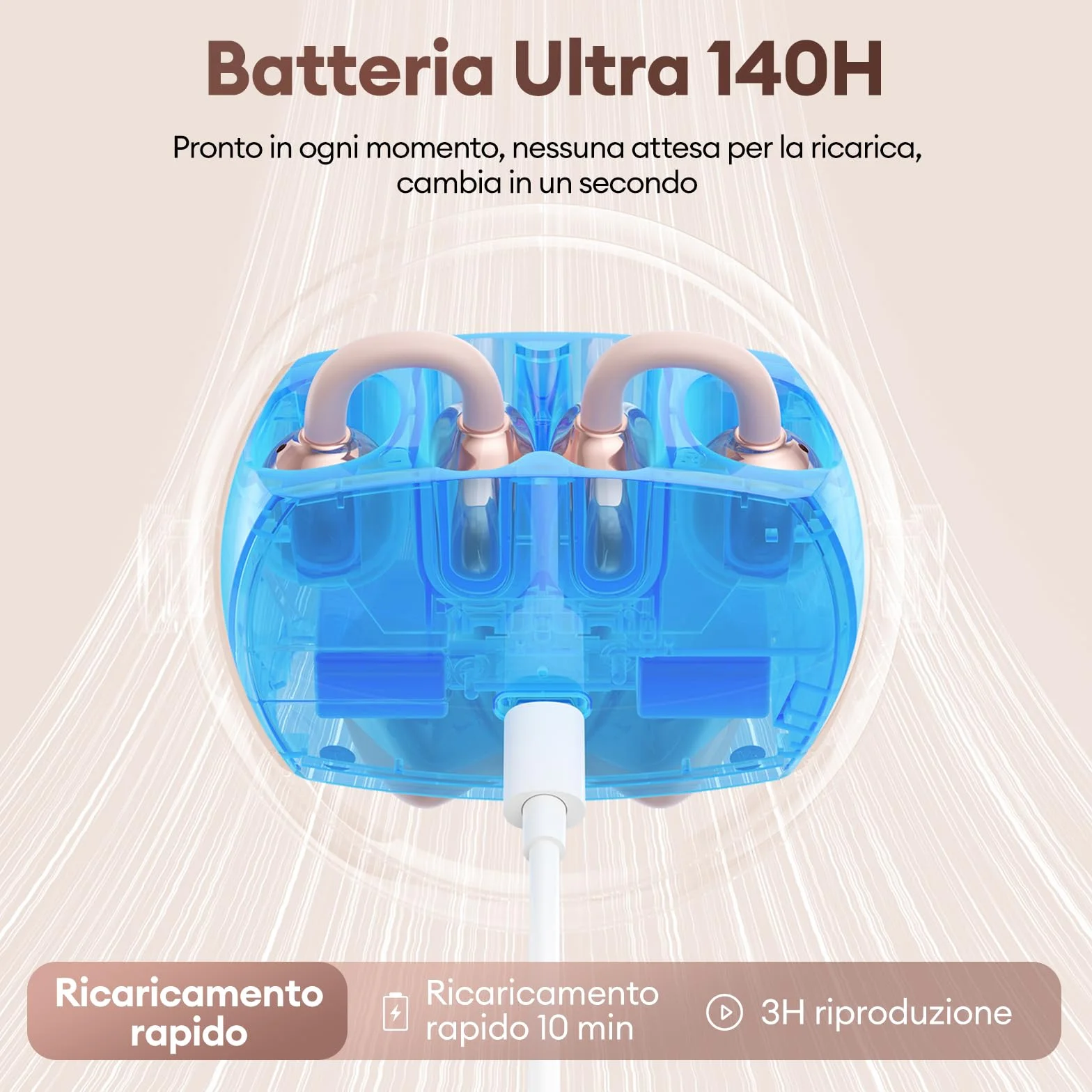 PAXA 2-in-1 Open Ear Cuffie Bluetooth, Clip Open-Ear Cuffie Wireless Sport Bluetooth 6.0 0 Ritardo, 140H Autonomia, Riconoscimento L/R, Riduzione Rumore per Lavoro/Sport/Quotidiano, Ctbuds Rosa Oro