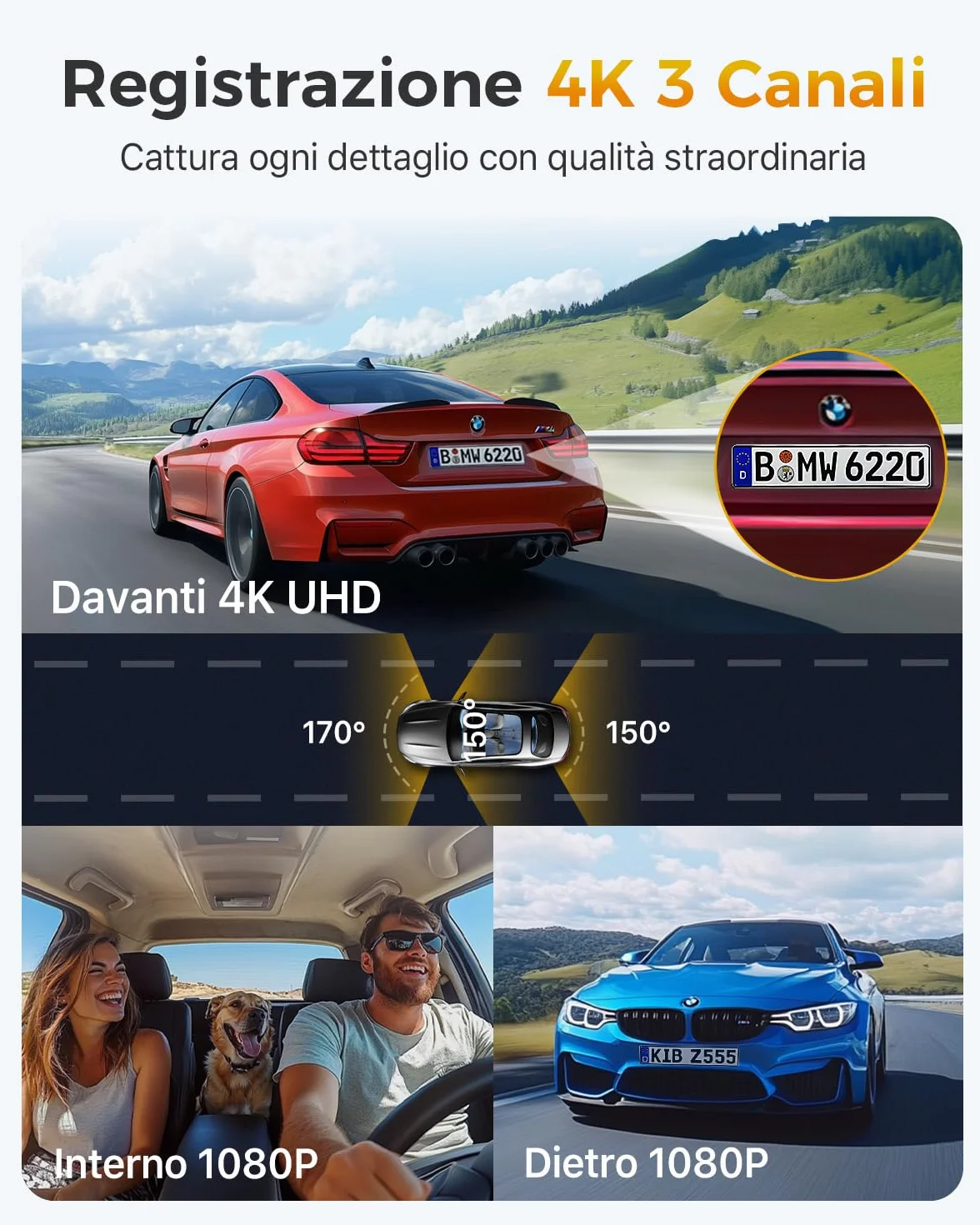 GKU 3 Canali Dash Cam Auto, 4K+1080P+1080P Telecamera per auto, Mini Dashcam IPS 3" con Scheda SD 64G, 5GHz WiFi e GPS, 24H Monitor di Parcheggio,Visione Notturna,WDR,Grandangolo 170°,Sensore G