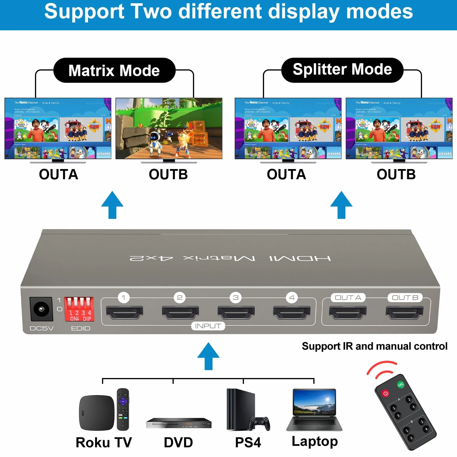 HDMI Matrix Switch 4K60Hz 4 in 2 Out Switcher Splitter Optical 3.5mm AUX Audio Output con IR Remote Supporta ARC 4K 3D e 1080P HDR Vision Atmos 18Gbps with EDID HDCP 2.2