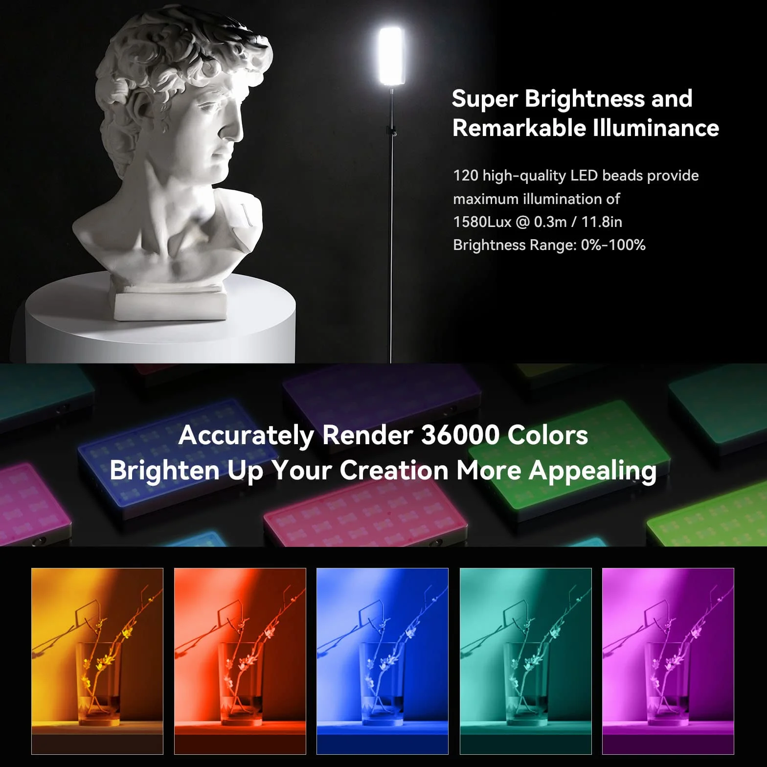 SMALLRIG RGB Video Light, RM120 Portatile On Camera Light, 5000mAh 2500K-8500K CRI 98+, Illuminazione per videoconferenza professionale Full Color LED Light Panel per Vlog, Photography - 3808