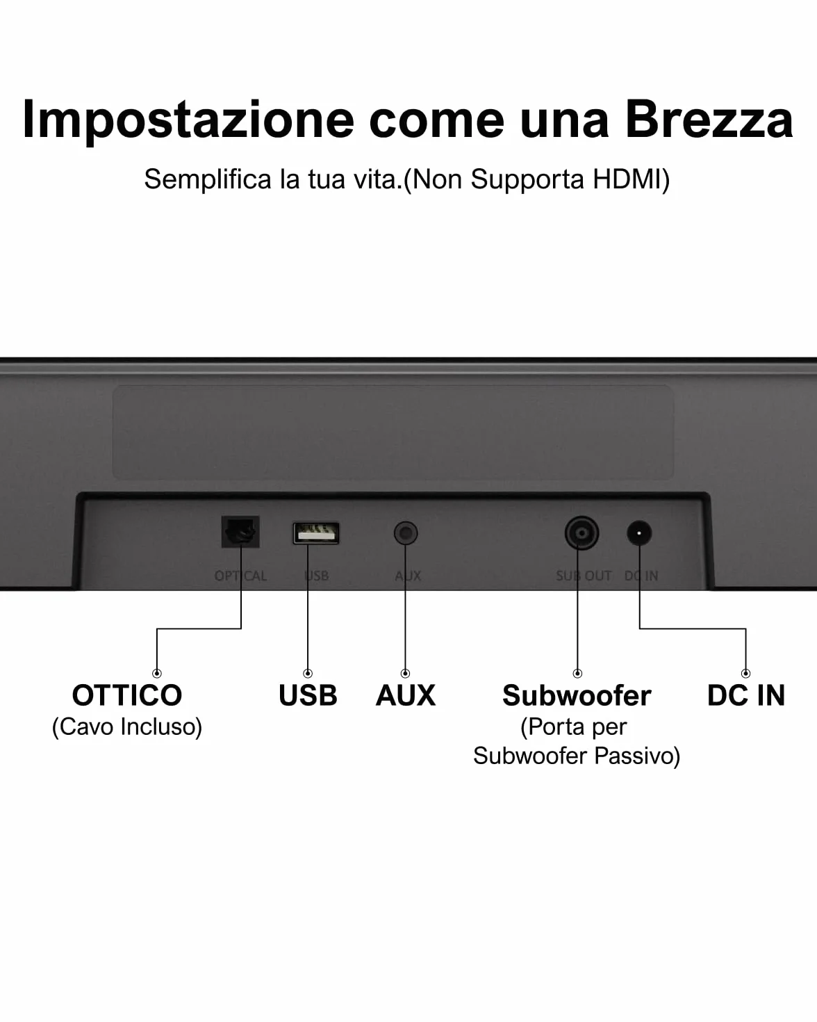ULTIMEA 5.1ch Soundbar, Impianto Surround Virtuale per TV, App Controllo, Sound Bar per TV con Impianto Audio Home Theater, Soundbar Bluetooth con Subwoofer e 2 Altoparlanti Surround, Aura A30