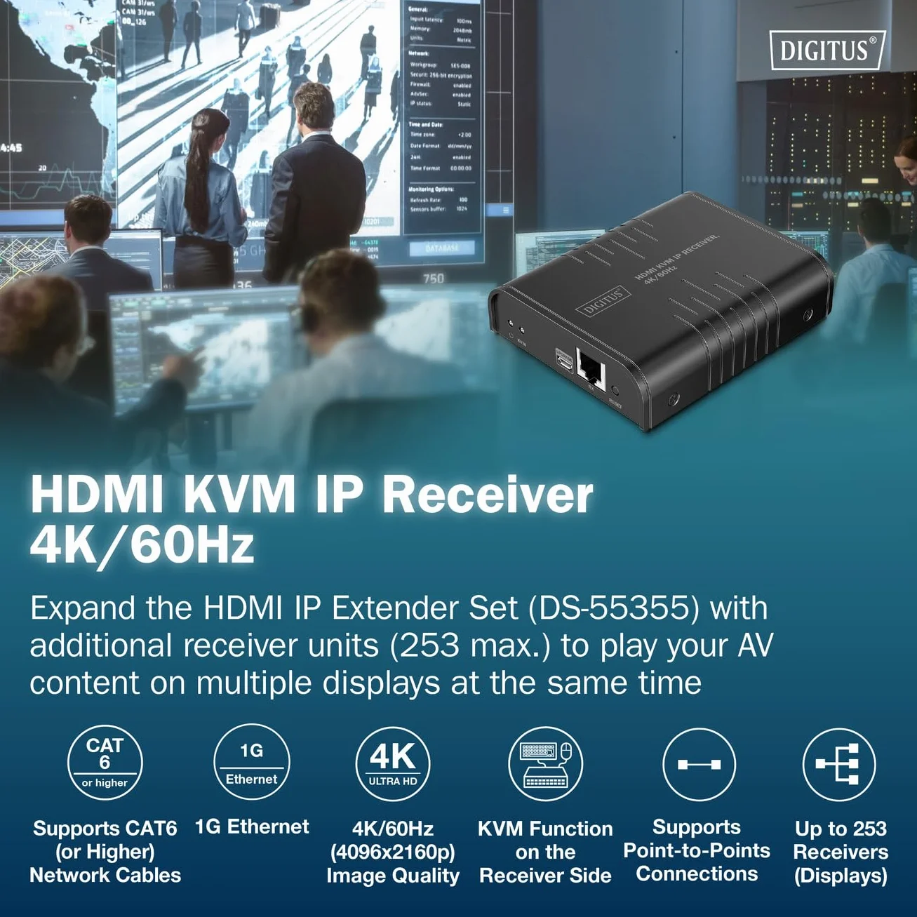 DIGITUS Ricevitore HDMI KVM IP per DS-55355 – UHD 4k 60Hz – HDMI 2.0 – portata fino a 200 m – unità ricevente – punto-multipunto – CAT 6 – nero