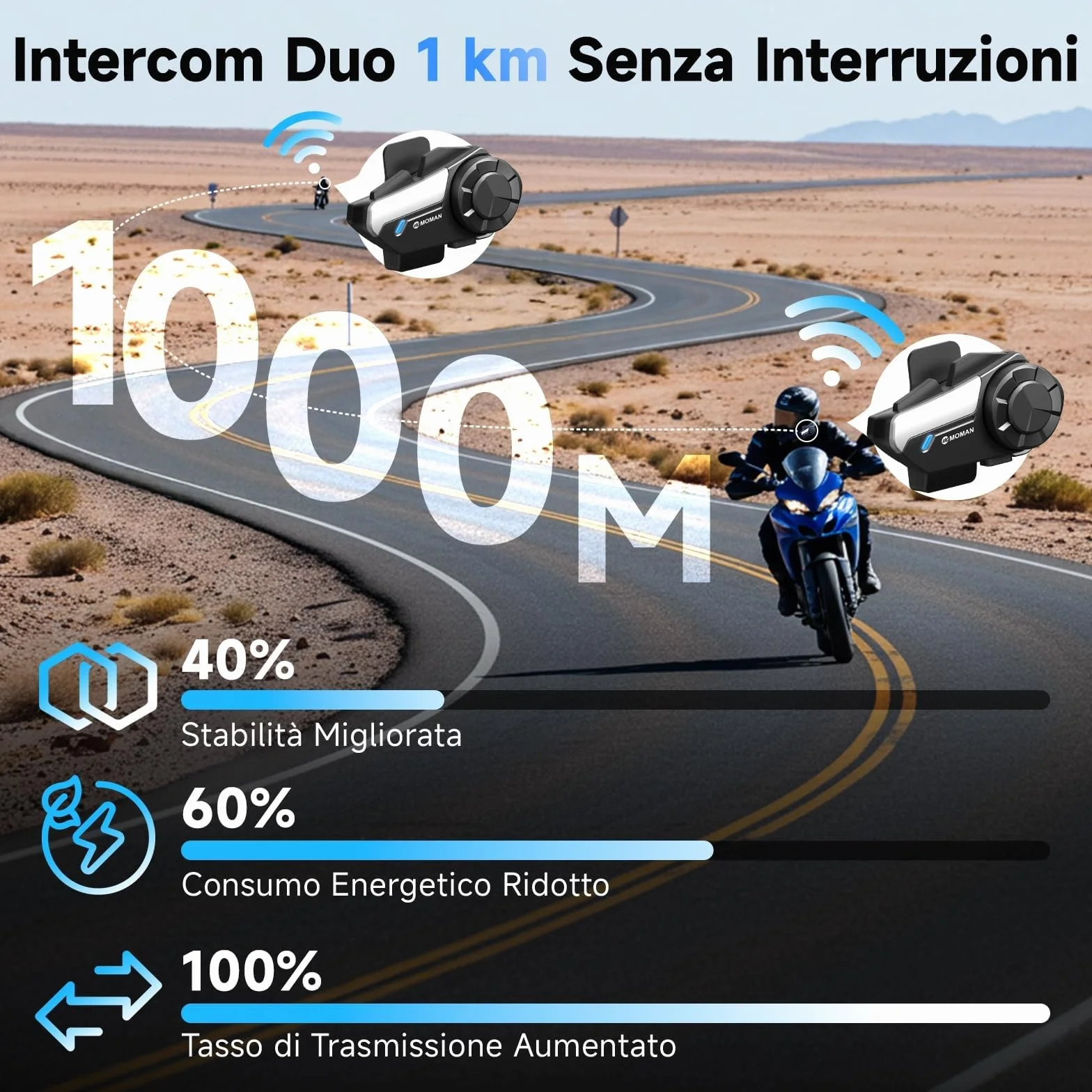 Moman Interfono Moto Coppia H2S Auricolare Casco Moto 1000M Sistema Comunicazione Riduzione Rumore Tripla Audio Multifunzione Hi-Fi Stereo Radio FM Controllo Vocale AI IPX6 Impermeabile