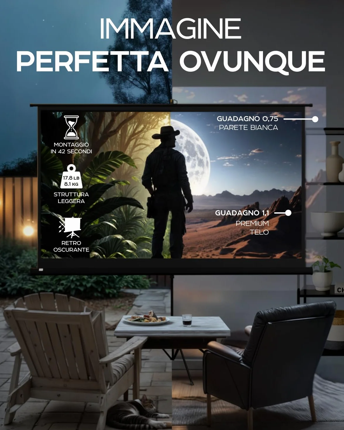 Telo Proiettore 100 Pollici - Porta il Cinema a Casa Tua con Questo Schermo per Proiettore da 16:9 Privo di Pieghe - Telo per Proiettore Portatile per Interni ed Esterni - Con Borsa e Treppiede