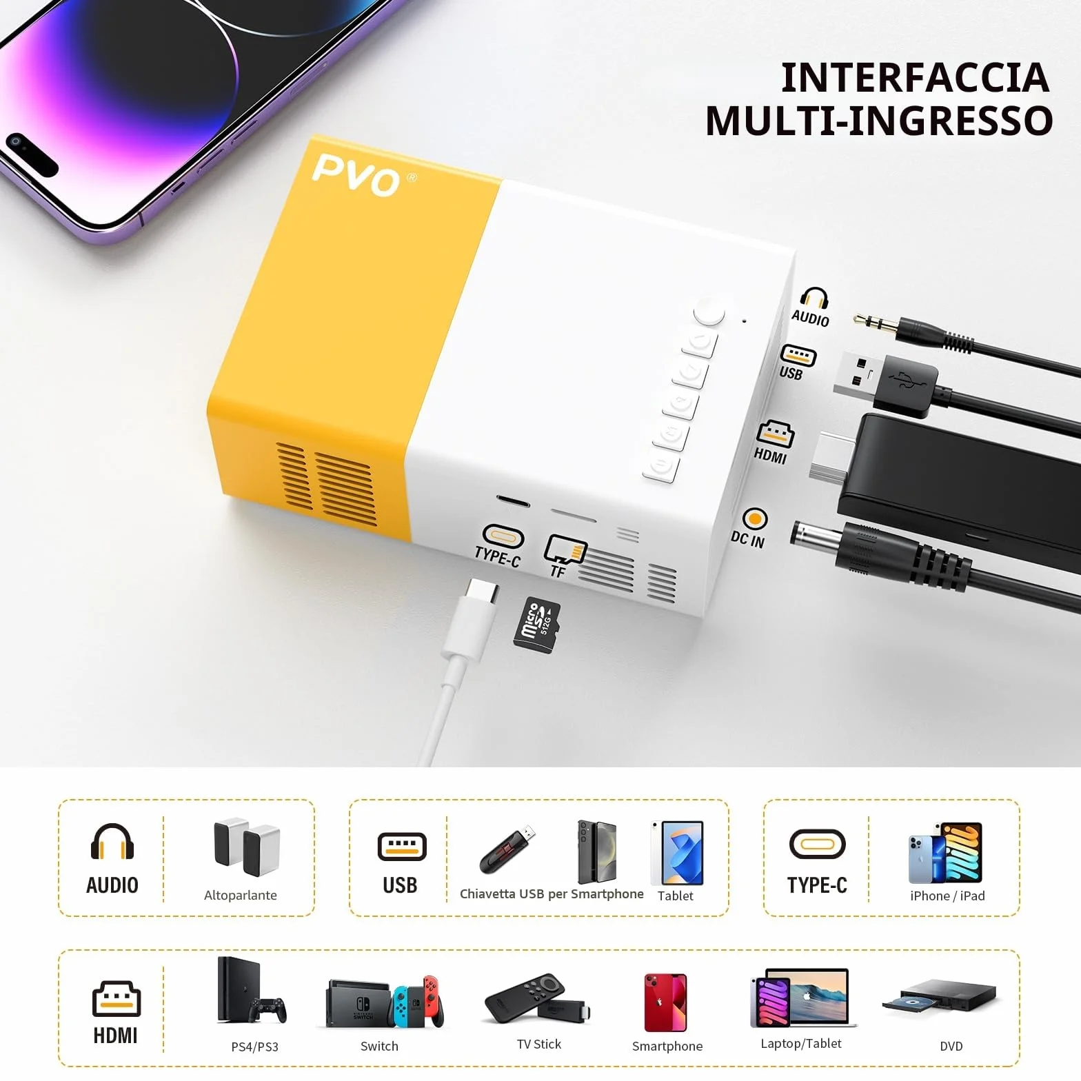 Proiettore PVO WiFi Film Portatile, Schermo del Telefono può Essere Specchiato al Proiettore in Modalità Wireless o Tramite Cavo Dati, Compatibile con Phone/Tablet/Laptop/TV Stick/USB (YG300ProMax)