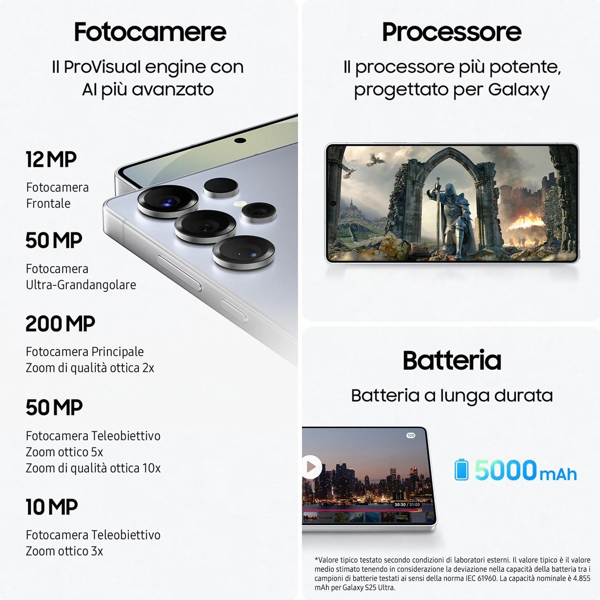 Samsung Galaxy S25 Ultra Smartphone AI, 3 anni di Garanzia del produttore, Display 6.9'' QHD+ Dynamic AMOLED 2X, Fotocamera 200MP, RAM 12GB, 256GB, 5.000 mAh, Titanium Black [Versione italiana]