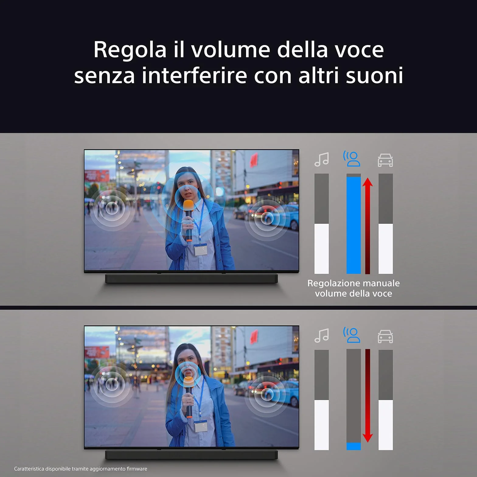 Sony BRAVIA Theatre Bar 9 – Dolby Atmos single soundbar, DTS:X, 13 speakers, Wi-Fi, Bluetooth, 360 Spatial Sound Mapping, Hi Res Audio, Nera, HT-A9000