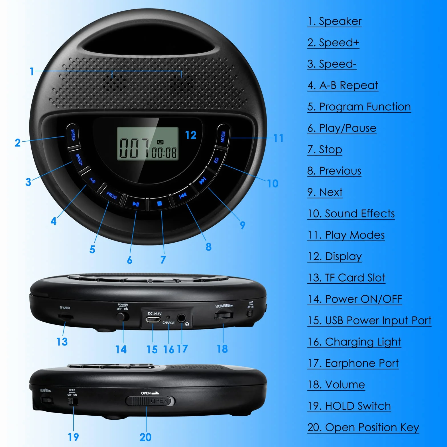 Gueray Lettore CD Portatile AUX con Altoparlanti e Batteria al litio 1400 mAh incorporato e Cuffia Supporto per Riproduzione di schede TF
