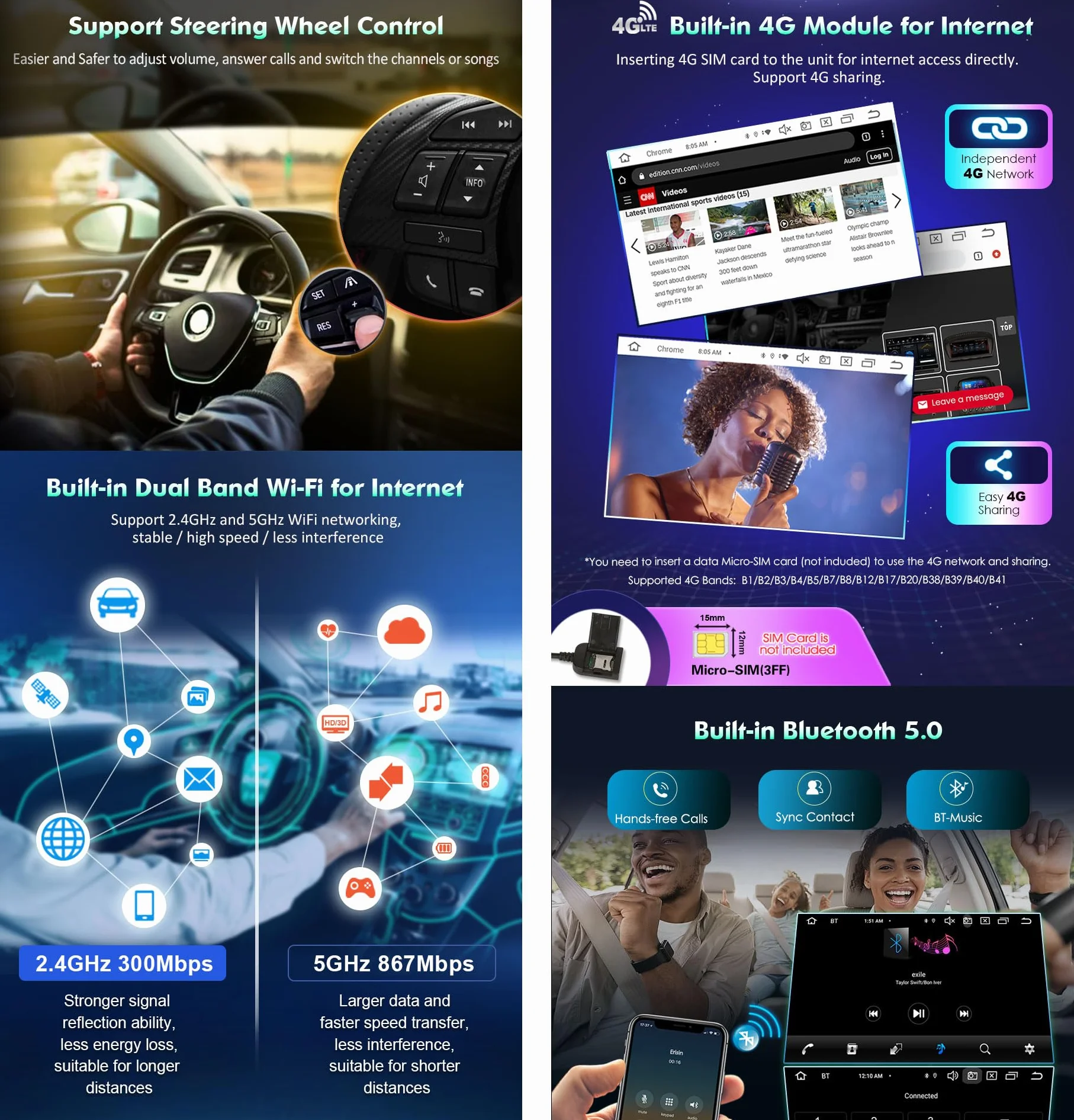 erisin 8 Core Android 14 4+64GB Autoradio GPS Navigatore per Fiat 500X Supporto Senza fili Carplay Android Auto DSP IPS Bluetooth 5.0 Dual Band Wifi DAB+ DVB-T2 Canbus SWC Radio