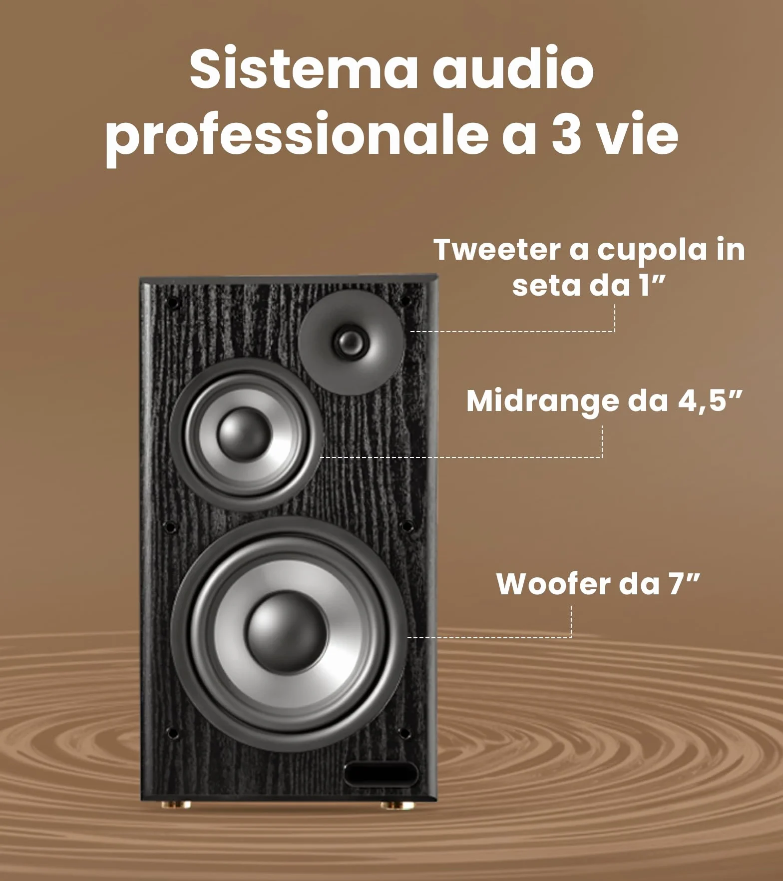 Edifier Diffusori da scaffale amplificati R2750DB MKII, monitor studio144 W con uscita subwoofer, audio ad alta risoluzione, Bluetooth 6.0 con LDAC, HDMI/ottico/coassiale per PC impianti - Noce