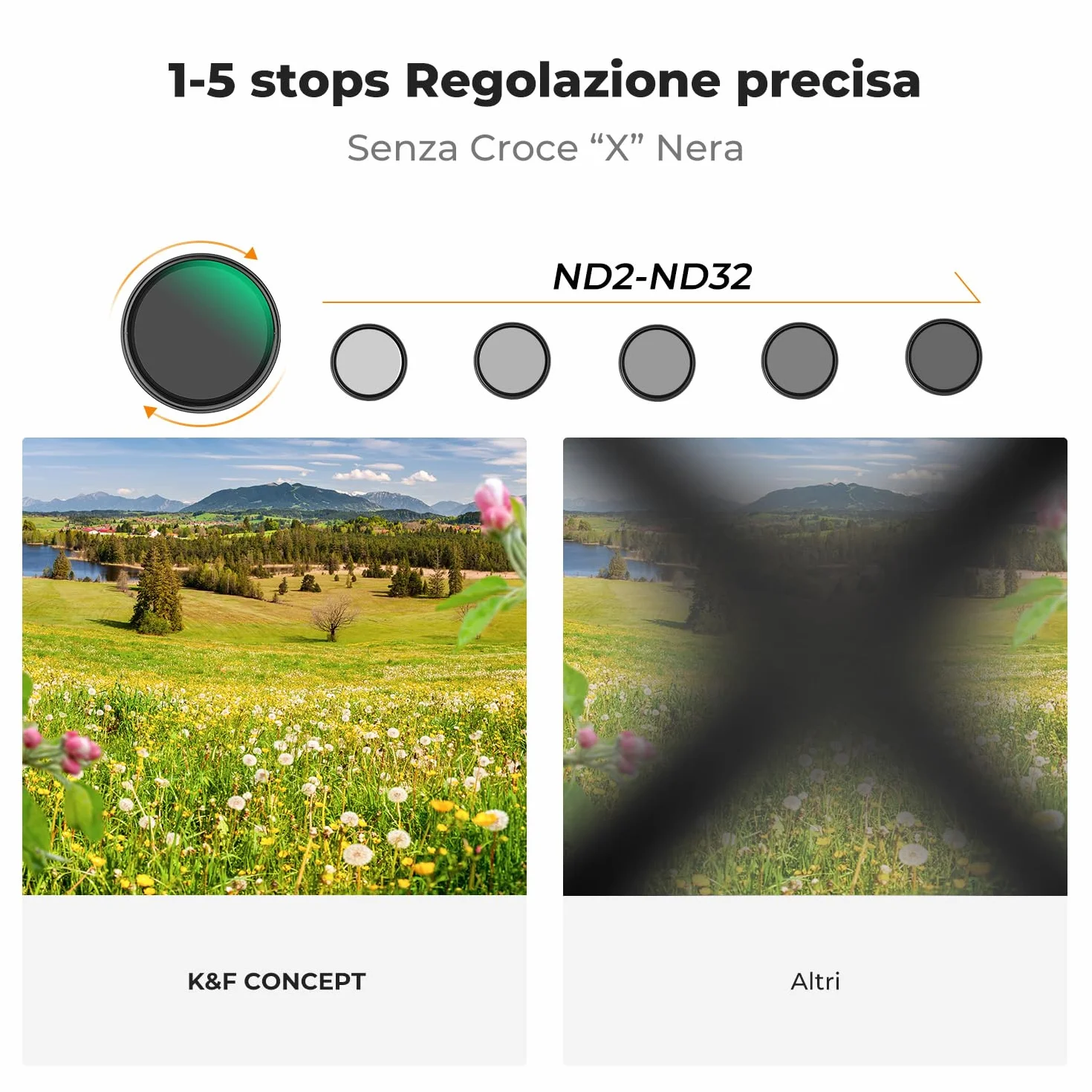 K&F CONCEPT 2 In 1 Filtro Black-Mist 1/4 & Variabile ND2-32 (5 Stop), 77mm Filtro Black Diffusion 1/4 & Densità Neutra ND in Vetro Ottico, Nano Rivestimento con 3Pcs Panno di Pulizia (Nano-K Serie)
