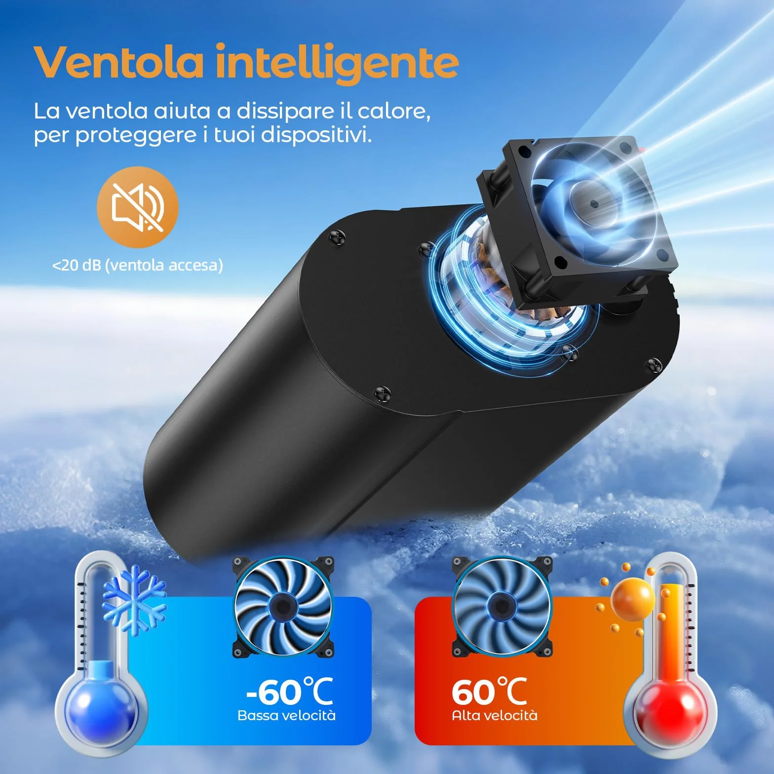300W inverter 12v 220v, inverter auto con 1 presa, tipo C 30W, ricarica rapida USB 25W, 3 porte USB, display LED