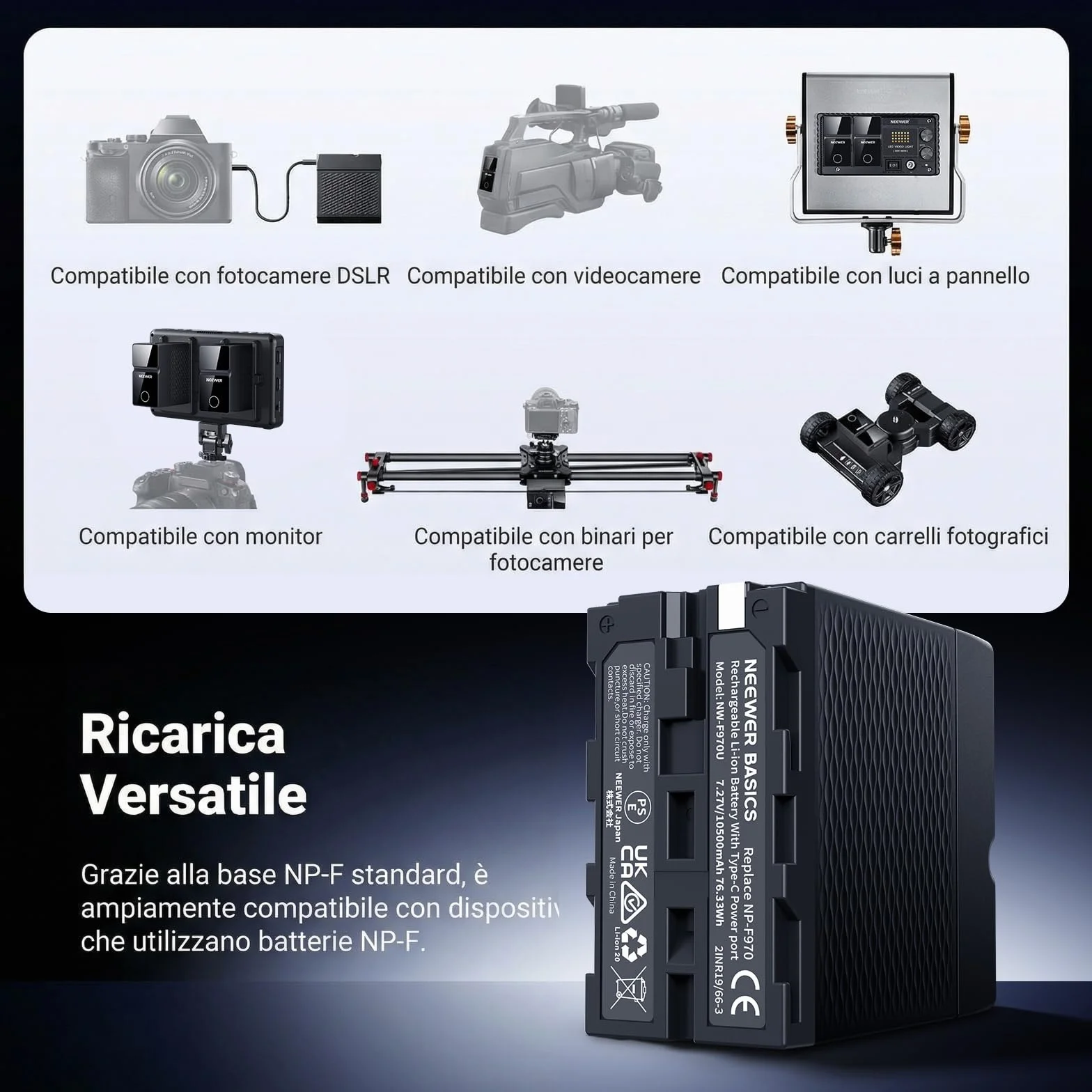 NEEWER Batteria Ricambio NP-F970 10500mAh, Ricarica Rapida PD 45W, Carica Completa 2,3H, OLED/USB A/C, per Fotocamere Monitor Compatibile con Sony FX3 FX30 A7IV A7SIII Canon R5 R6 Nikon Z8, NW-F970U