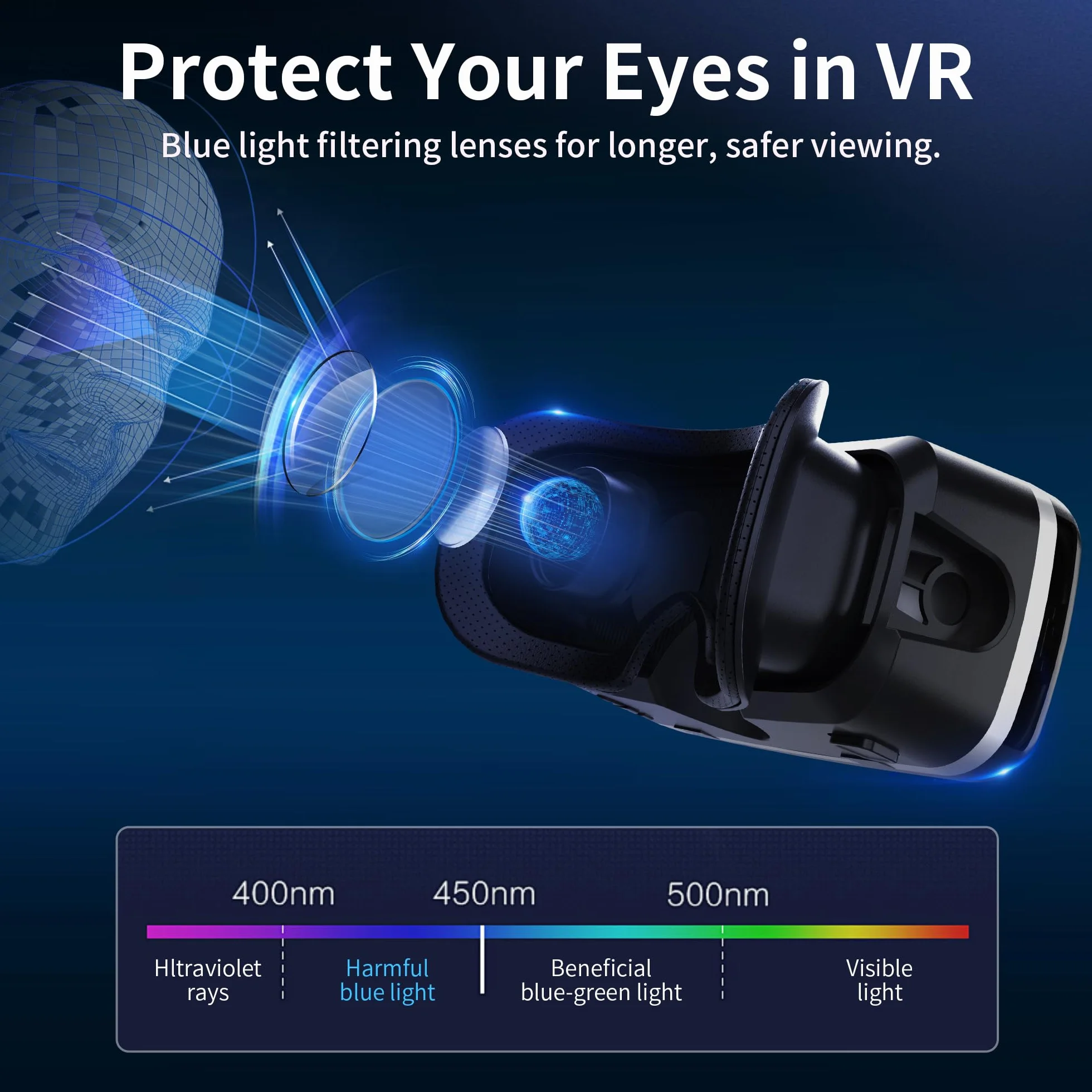 XWP Visore Realtà Virtuale 3D Con Cuffie Per Smartphone, Occhiali VR Con Lenti HD, Compatibile con IPhone&Android 4,7–6,8", Per giochi e film, Festività Per Amici E Famiglia
