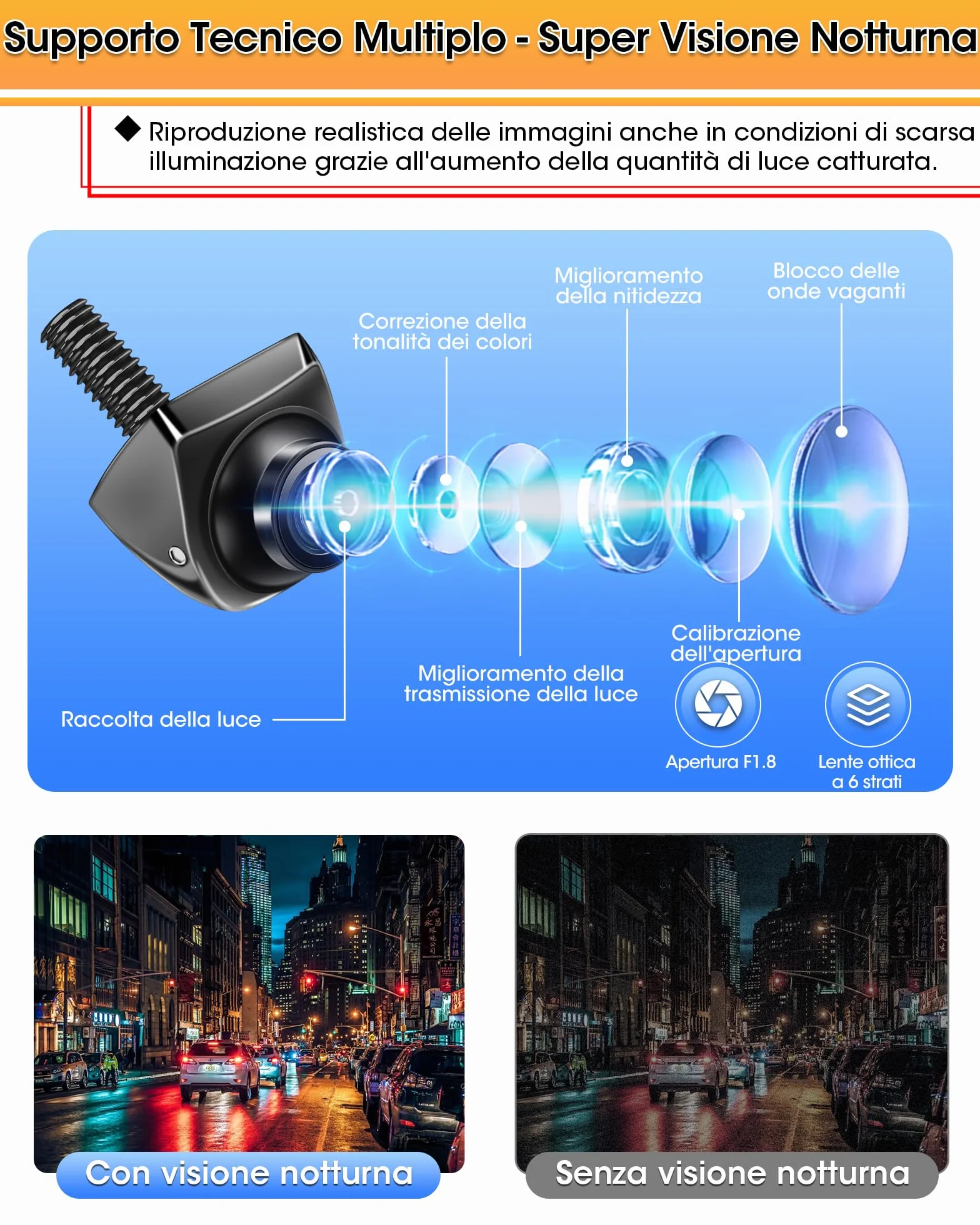 4 Modalità di Segnale Telecamera Retromarcia Auto 360° Ruotabile Supporta i Modelli AHD 1080P/720P/NTSC/PAL Telecamera di Retromarcia per Auto Camion Super Visione Notturna 170° Grandangolo
