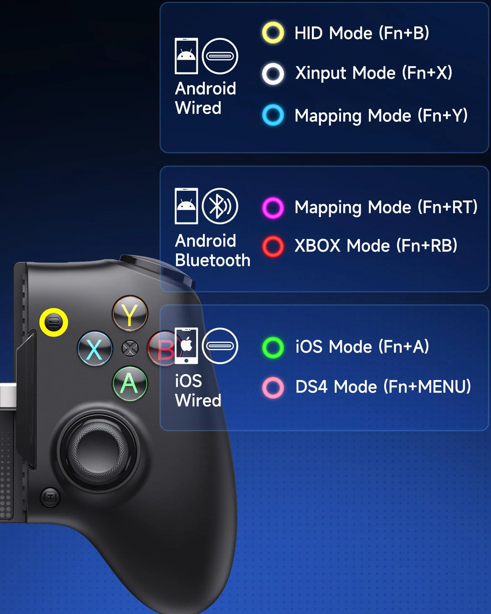Controller mobile EasySMX M20 con USB-C per iPhone, smartphone Android e tablet 8,5", controller per smartphone con joystick a effetto Hall/grilletto a due stadi, doppi motori di presa