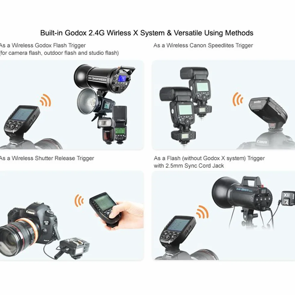 Godox Xpro-C TTL Flash Trigger Trigger Flash Wireless 2.4G 1/8000s HSS TTL Convert-Manuale Funzione TCM Trasmettitore Flash su Grande schermo LCD per fotocamera Canon