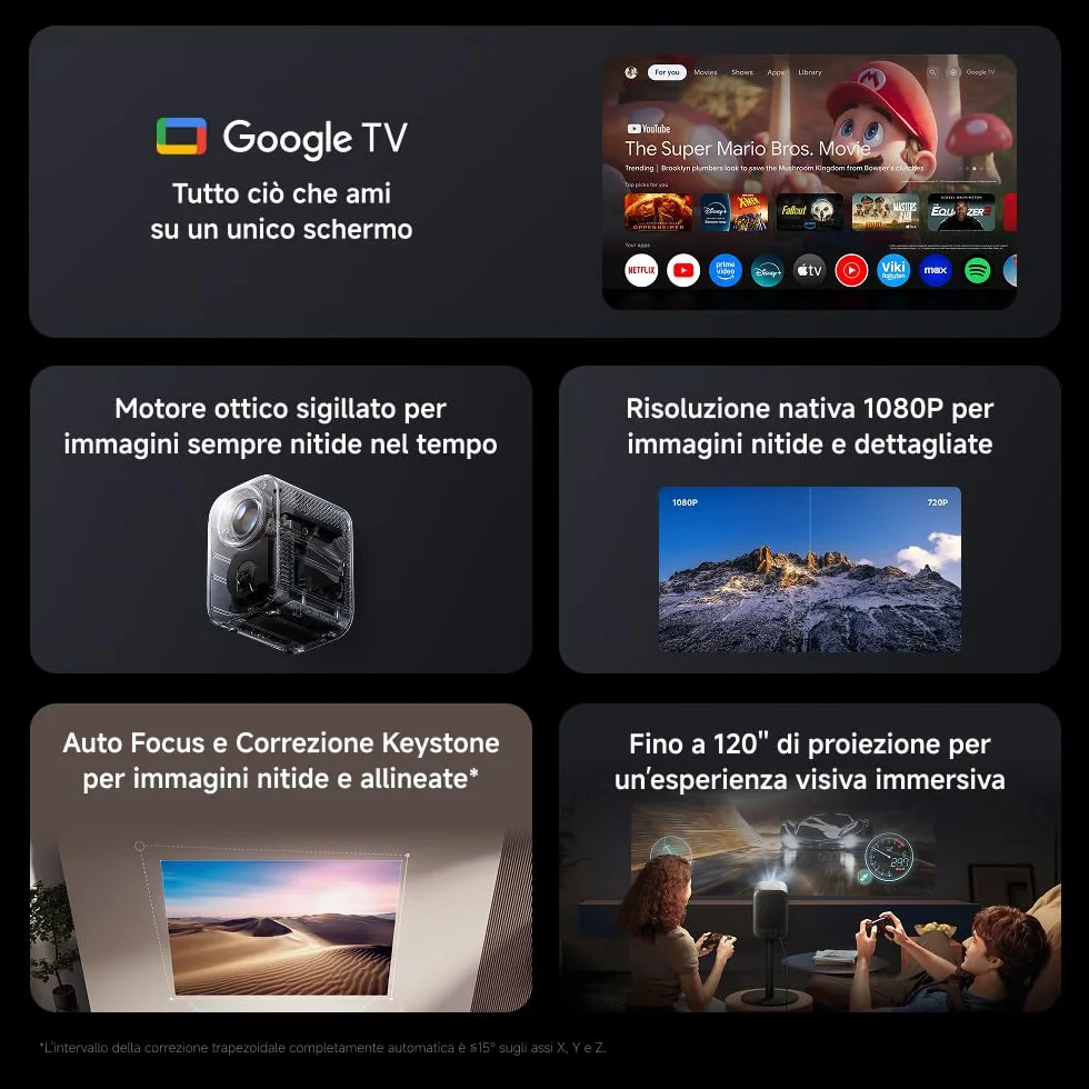 Xiaomi L1 Proiettore Intelligente 1080P con Google TV & Netflix, Proiettore Portatile Home Cinema, Autofocus & Keystone, HDR10/HLG, Schermo 120", WiFi 5G Bluetooth, Audio Dolby