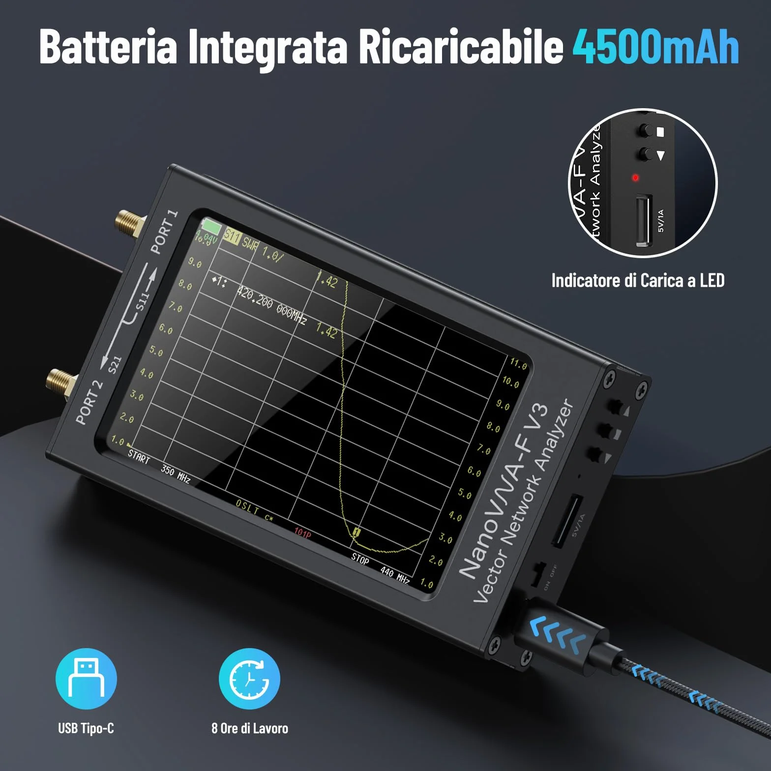 Seesii NanoVNA-F V3 Analizzatore di Antenne, 4,3 Pollici Analizzatore di Rete Vettoriale 1MHz-6GHz HF VHF UHF per Tensione dei Parametri S, SWR, Fase, Ritardo, Diagramma di Smith