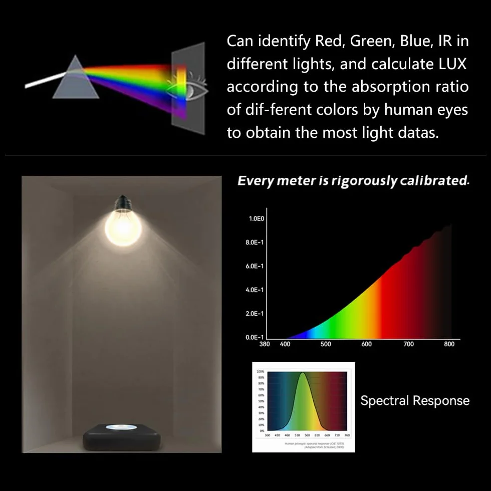 VBR-300 Esposimetro, Misuratore CCT, Temperatura di colore, Test LUX Distribuzione, Metro a candela