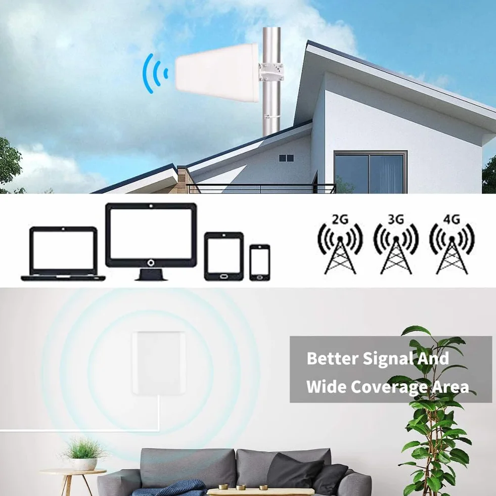 Amplificatore Segnale Cellulare Ripetitore 4G 5G, 5 Bande 800/900/1800/2100/2600MHz, Tre Antenne Interne