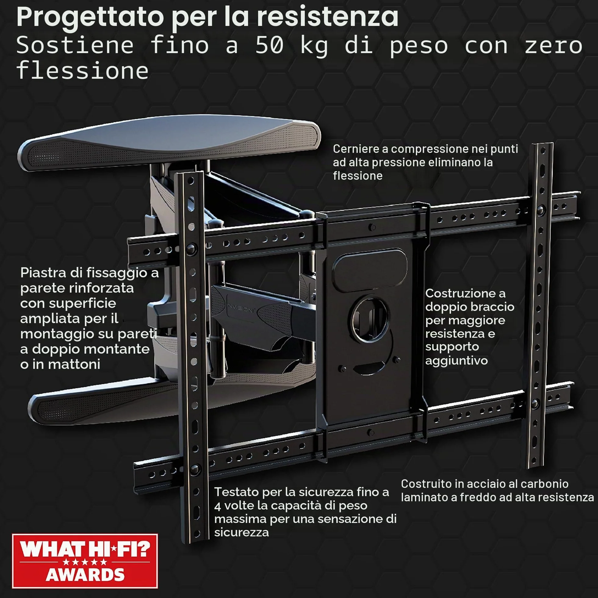 Invision Supporto TV Parete 37-75 Cali VESA 200x200-600x400mm Doppio Braccio Inclinazione Girevole Estensione 50kg