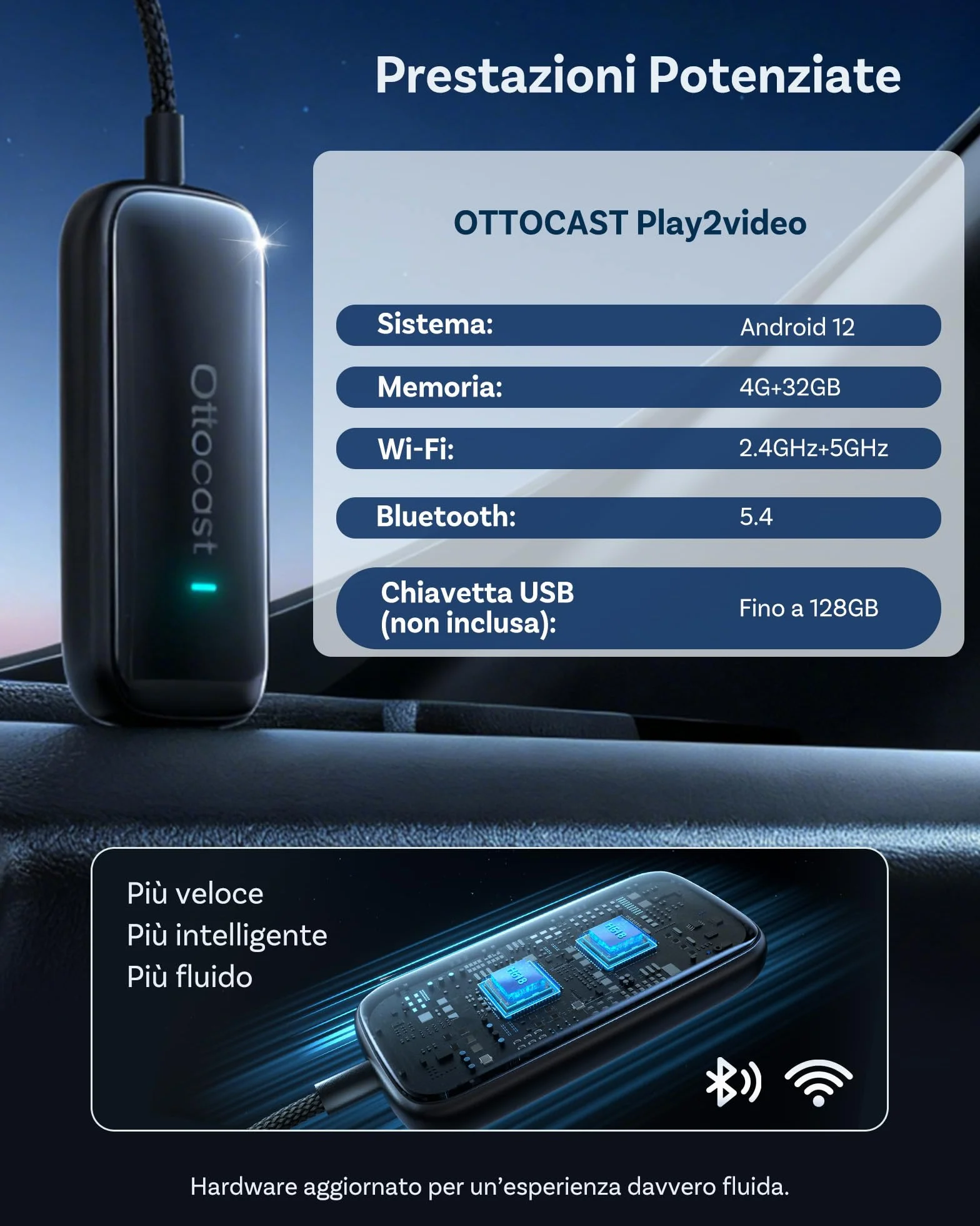 OTTOCAST Play2Video Ultra 2026, Adattatore CarPlay Wireless Android Auto, 3 in 1 per Viaggi in Famiglia, Bluetooth 5.4 + WiFi Dual Band, Per Auto con CarPlay Cablato OEM 2016+