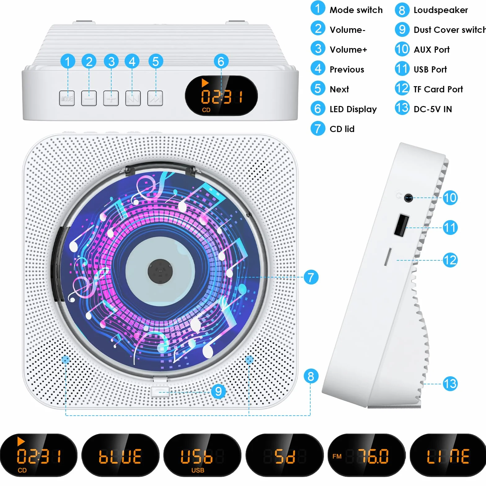 Gueray Lettore CD Bluetooth Hifi Con Altoparlante, Telecomando, Protezione Antipolvere, Schermo LED, Timer, Radio - Supporta AUX, USB, TF Card Playback