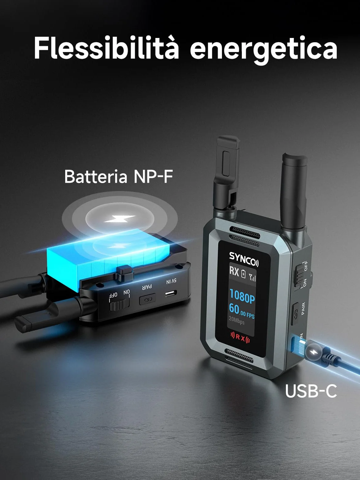 SYNCO Sistema di Trasmettitore Video Wireless HD port 1080P 60FPS, XVision Trasmettitore e Ricevitore HD con Doppia Uscita HD port e Loop Out Latenza 0.04s 300m per Live Streaming Fotoripresa