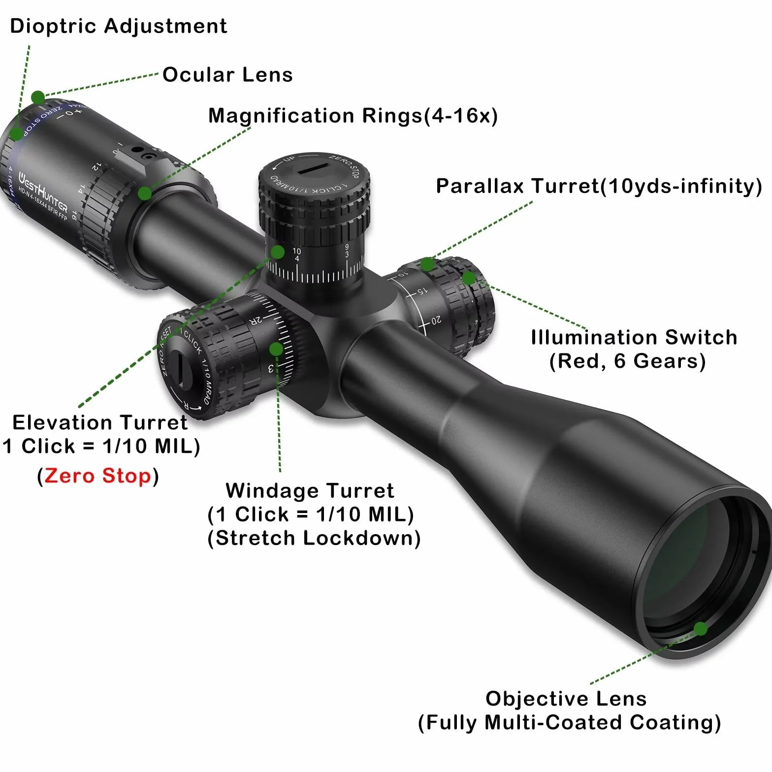 WestHunter HD-N SFIR FFP Zero Stop Telescopico 30mm Primo Piano Focale Reticolo Vetro Inciso Illuminato 1/10 MIL