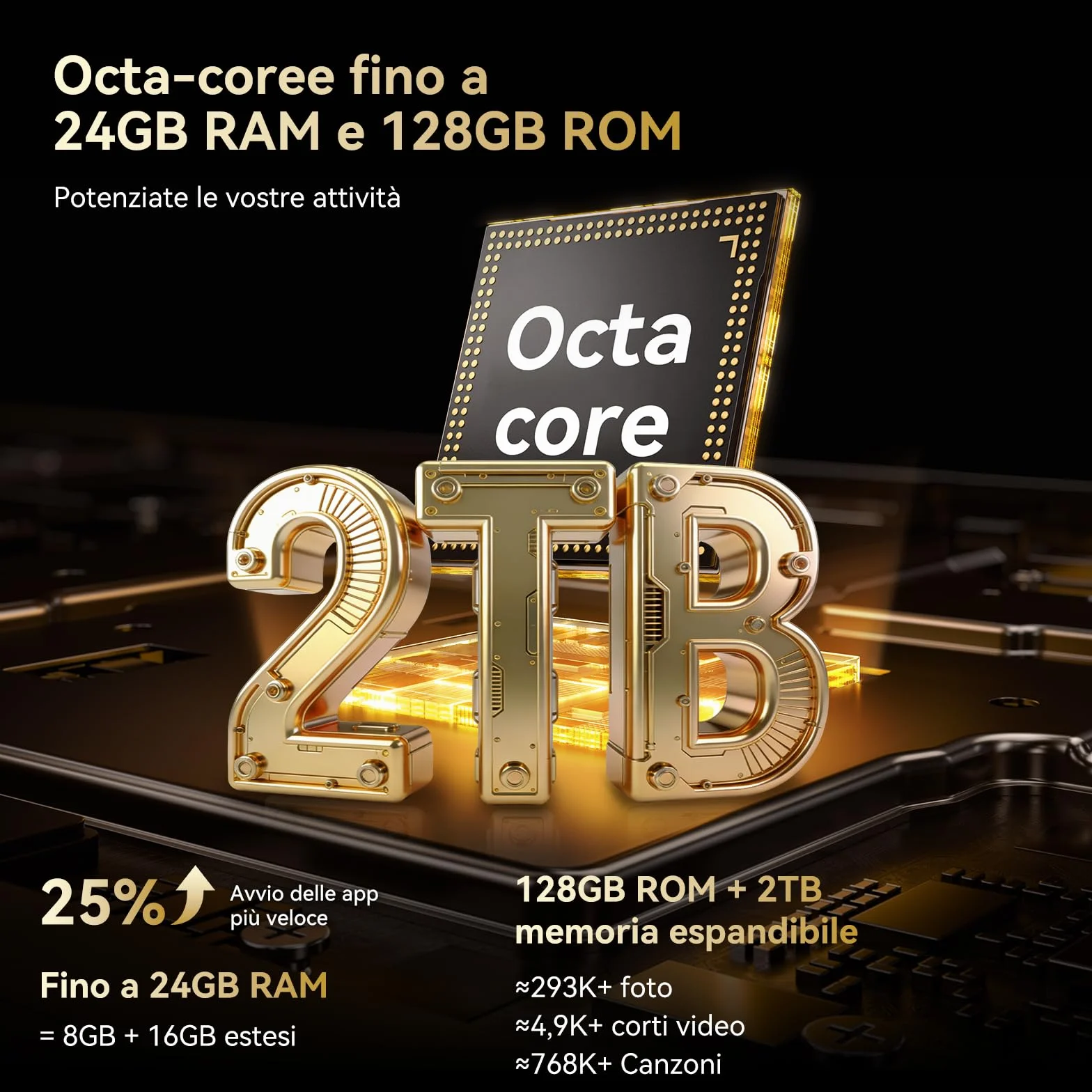 Blackview BV6200 Plus Rugged Smartphone 2026, Batteria 11000mAh Telefono Indistruttibile 24GB+128GB/2TB TF, 6.56" HD+, 98dB Altoparlante, Fotocamera AI 16MP+13MP, Fingerprint/NFC/GPS/3 Anni Garanzia