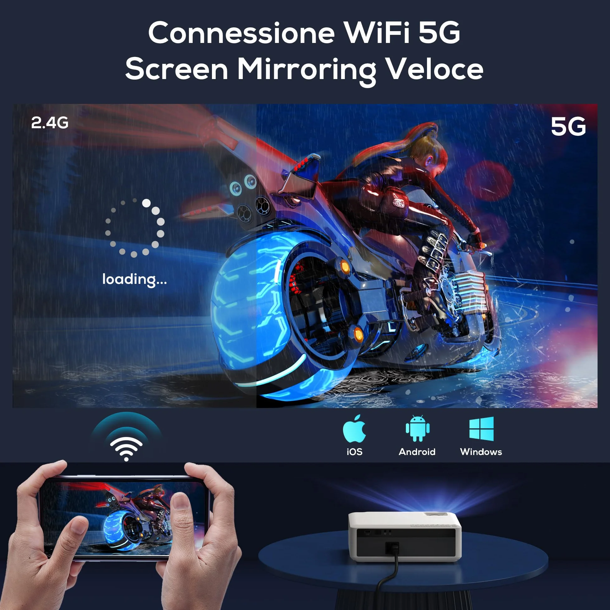 Proiettore 4K AKIYO 20000 Lumen WiFi 6 Bluetooth Full HD 1080P Outdoor Projector Funzione Zoom, Display 300 Pollici per Home Theater, Compatibile con TV Stick/HDMI/USB/iPhone/Android