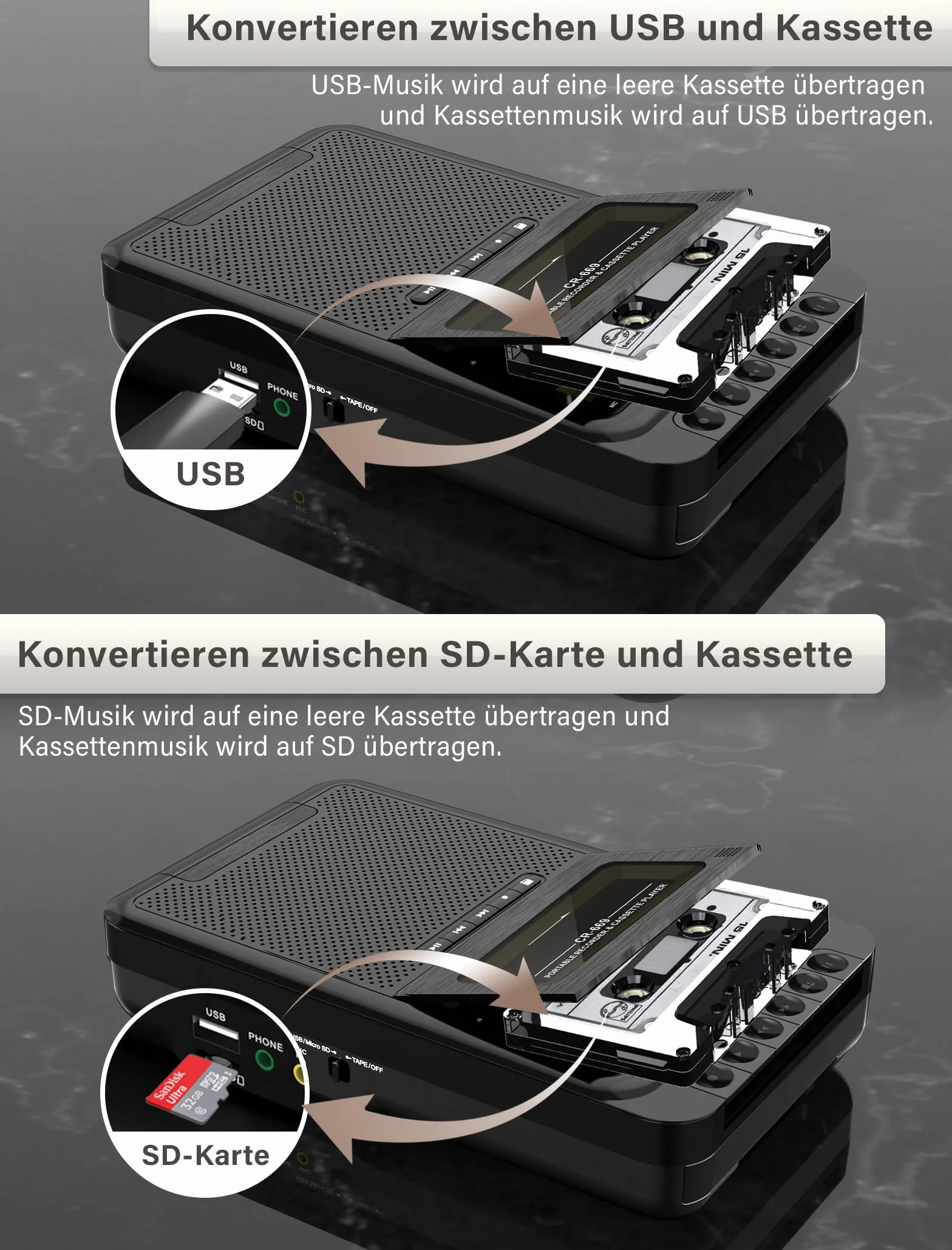 Lettore a cassette portatile con registrazione USB/SD e MP3, nero