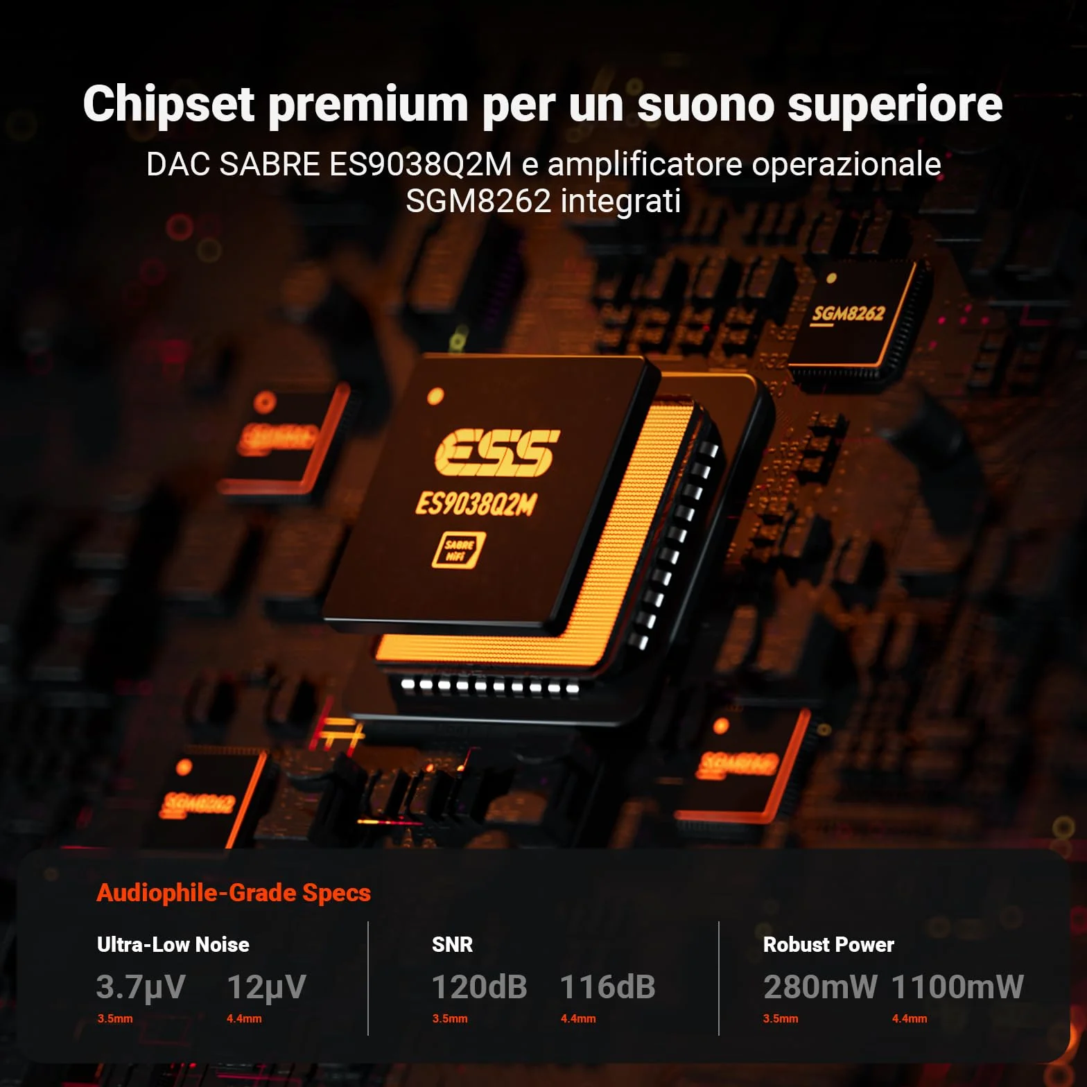 Fosi Audio SK02 DAC Amplificatore per Cuffie, USB C a AUX Adattatore Convertitore Audio Digitale-Analogico, Ottico a 3,5 mm 4,4 mm Combo Bilanciato, Amplificatore Cuffie da Tavolo per Home Theatre