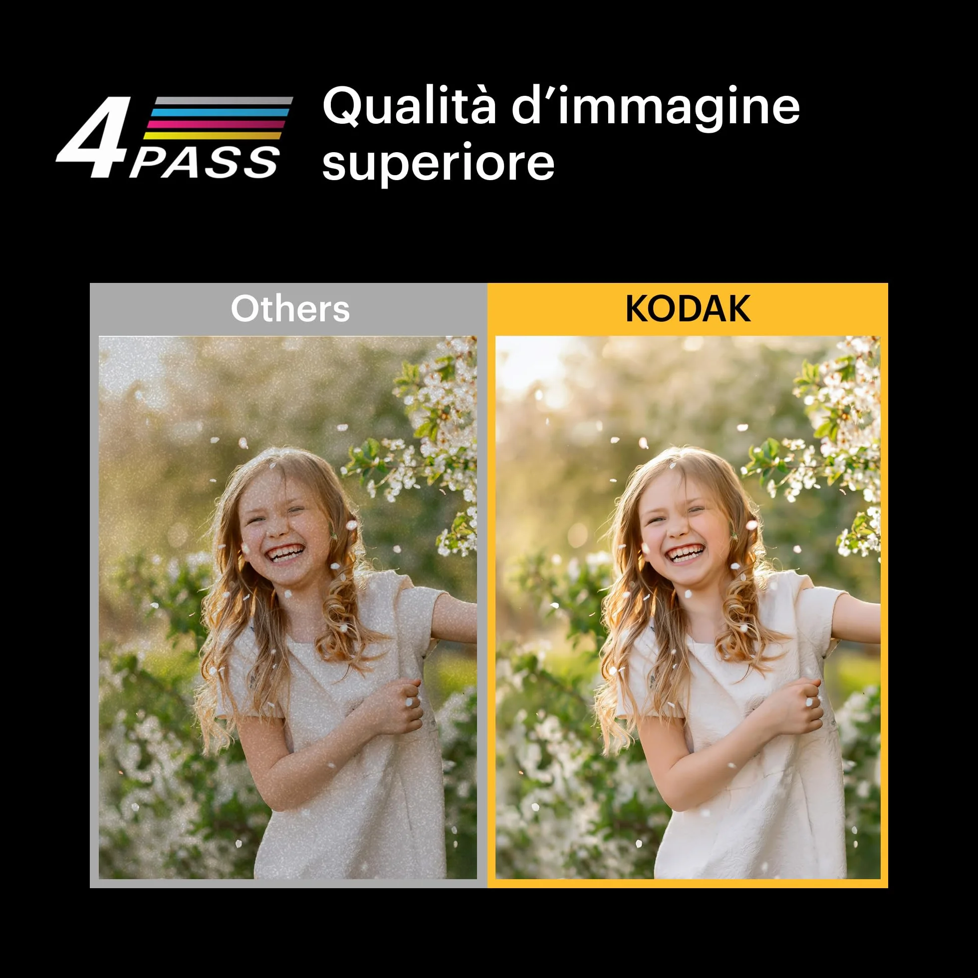 KODAK Mini Shot 4 ERA Weihnachtsgeschenke 4PASS 2-in-1 Sofortbildkamera und Fotodrucker (10x10cm) Sofortbildkamera + 10 Blatt im Lieferumfang enthalten + 60-Blatt-Patrone, Gelb