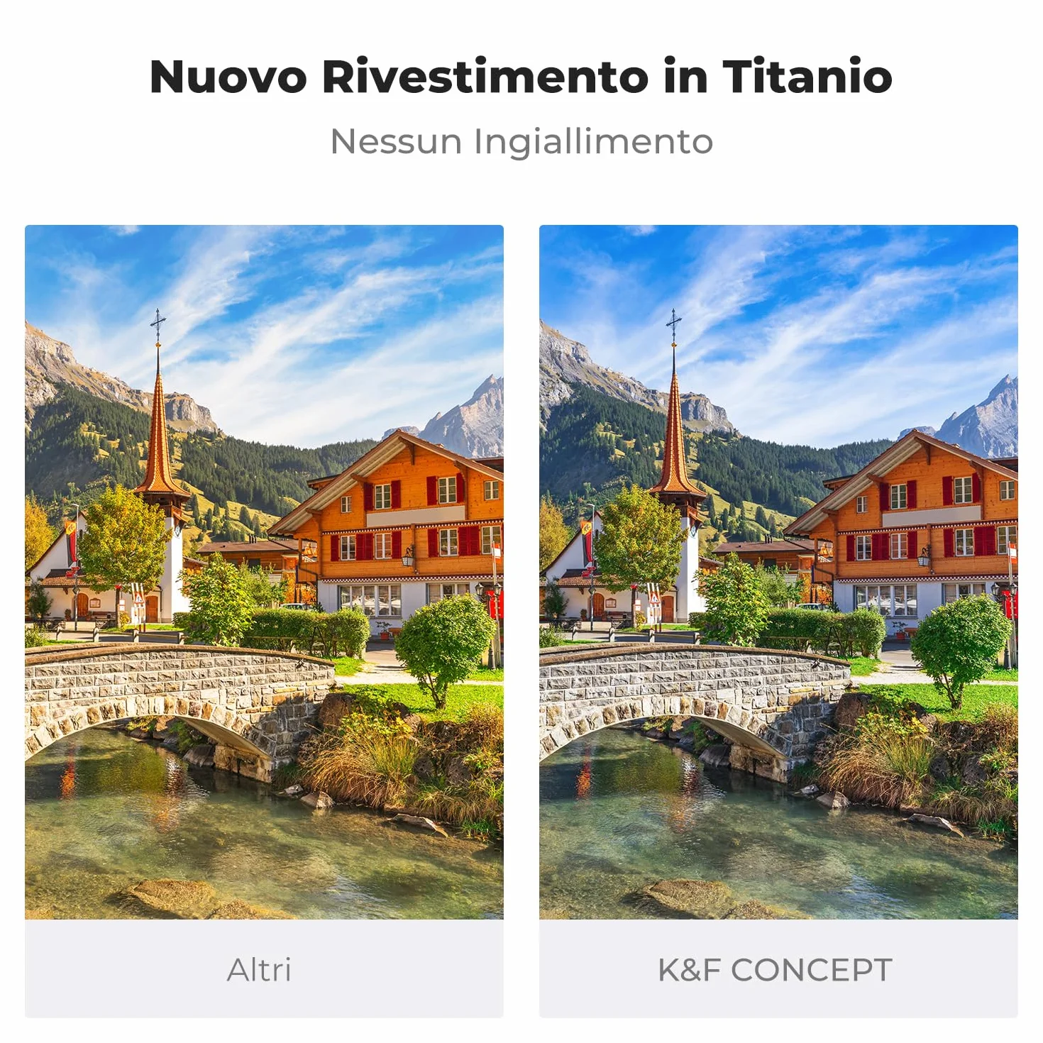 K&F CONCEPT Nano-Xcel Filtri Magnetici 82mm, Filtro Polarizzatore Circolare + Filtro Variabile ND2-32 + Filtro Nebbia Nera 1/4 + Anello Adattatore Magnetico + Coperchio Metallo Magnetico