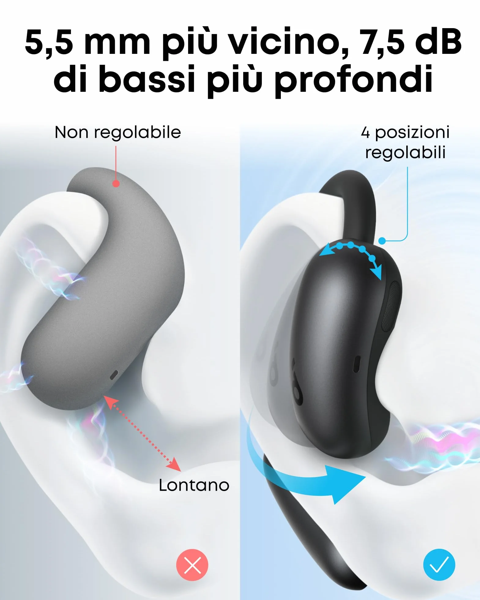 Soundcore AeroFit 2 di Anker, auricolari regolabili open-ear, bassi x2 più potenti, fino a 42 ore di ascolto, certificazione IP55, chiamate nitide, ricarica wireless e traduzione in tempo reale