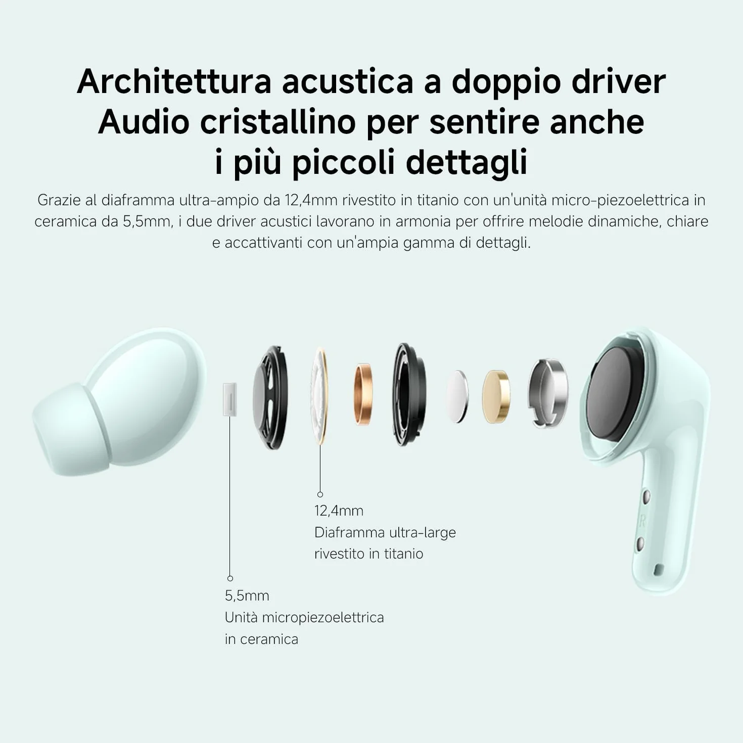 XIAOMI Redmi Buds 6 Auricolari Wireless Bluetooth In-Ear, Cancellazione Attiva del Rumore 49dB, Driver Dual, IP54, Nero