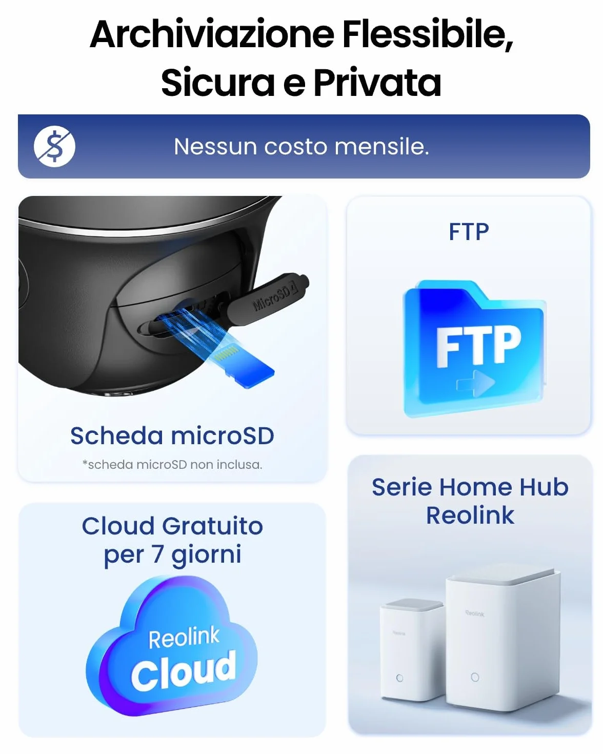 Reolink 5MP Telecamera WiFi Esterno Senza Fili a Batteria, 360° PTZ Videosorveglianza WiFi 2,4/5 GHz, Rilevamento Smart, Audio a 2 Vie, Compatibile con Alexa/Cloud, Argus PT(Nero) con Pannello Solare