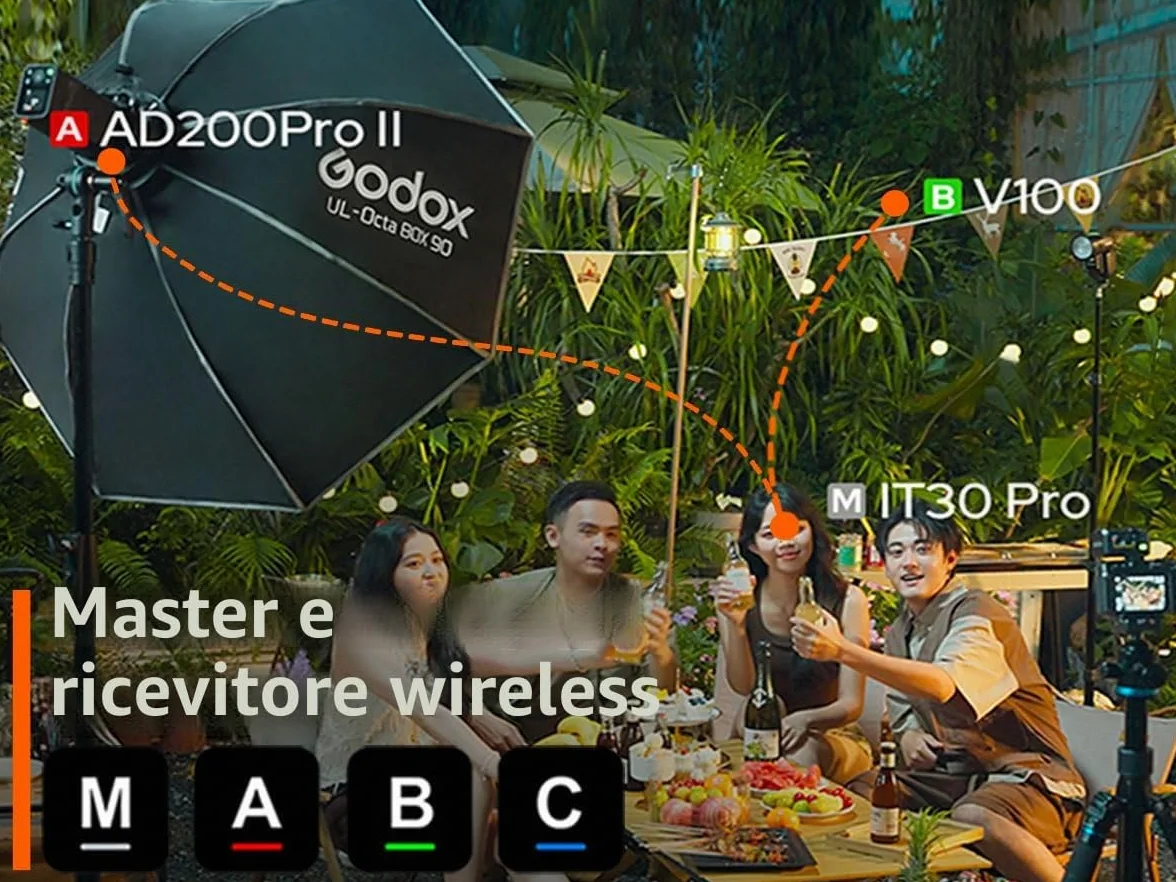 Flash Godox IT30Pro F per Fujifilm con Diffusore, Speedlite TTL HSS 1/8000s Touchscreen, Compatibile X100VI GFX100RF XS20 XS10 XT30 II XT5 XM5 GFX50S GFX50R X-T4 X-T3 X-E4